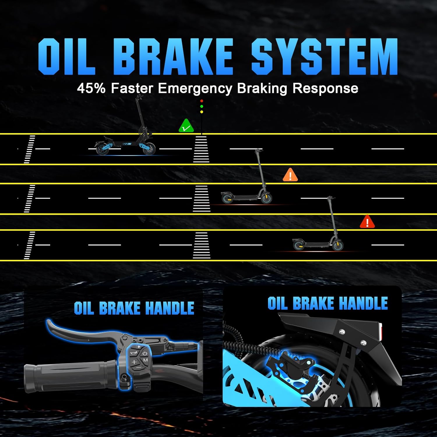 Z4 Aluminum Alloy Dual-Motor Electric Scooter | 48V2400W Power | 70km Range | 60km/h Speed | 11