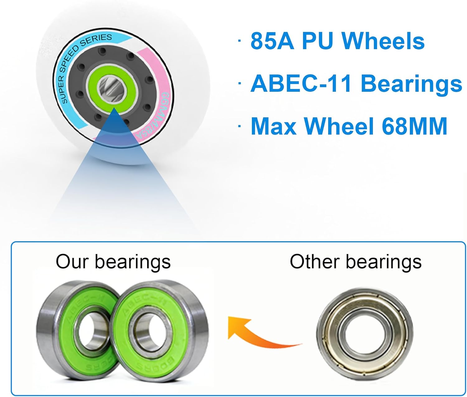 Inline Skates for Girls Boys, Performance Carbon Fibre Roller Skates Blades for Kids Ages 4-12 with PU Wheels, Fun Beginner Skates for Outdoor & Indoor