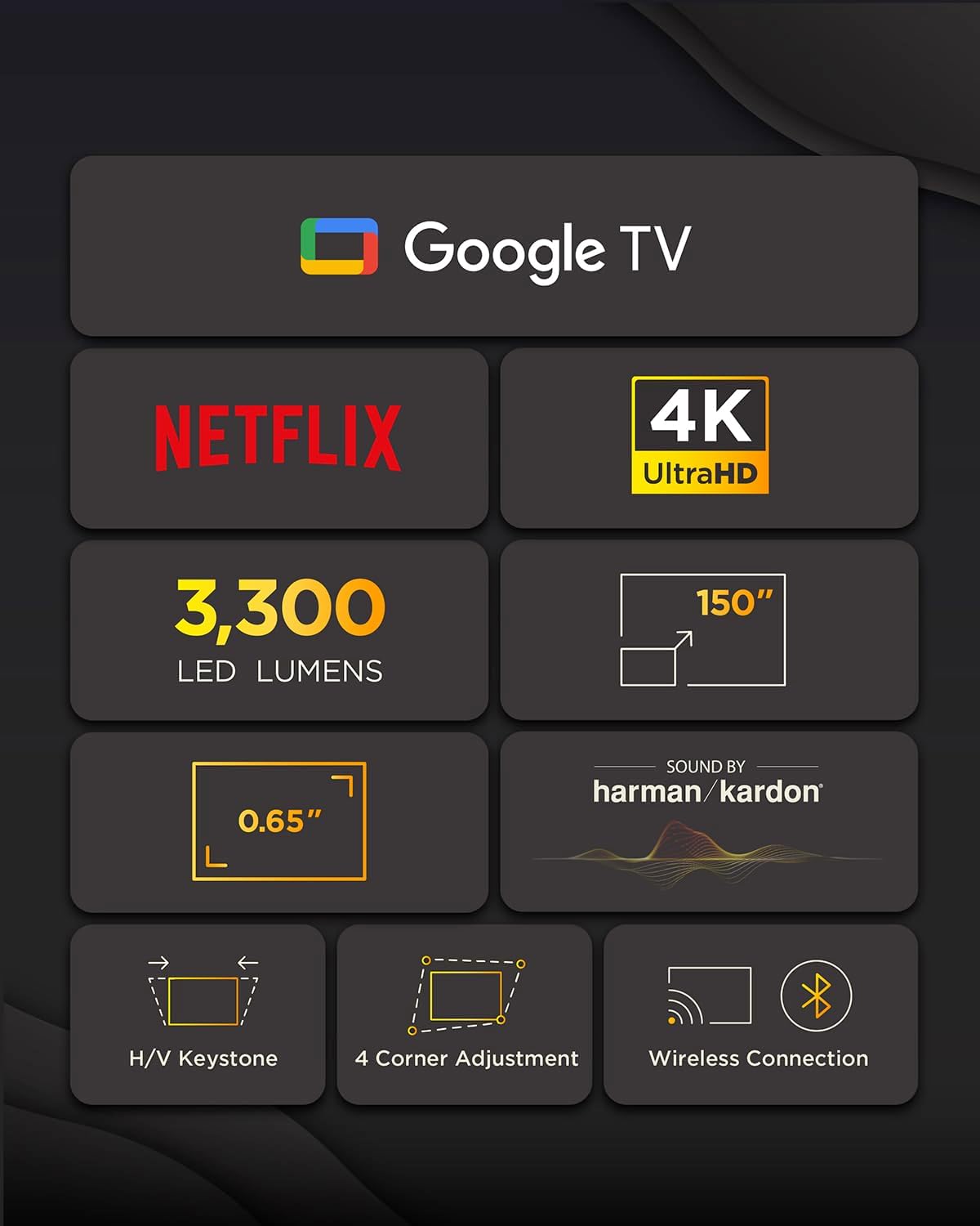 ViewSonic X1-4KPRO UHD 4K LED Projector Designed for Xbox with Built-in Google TV and Netflix