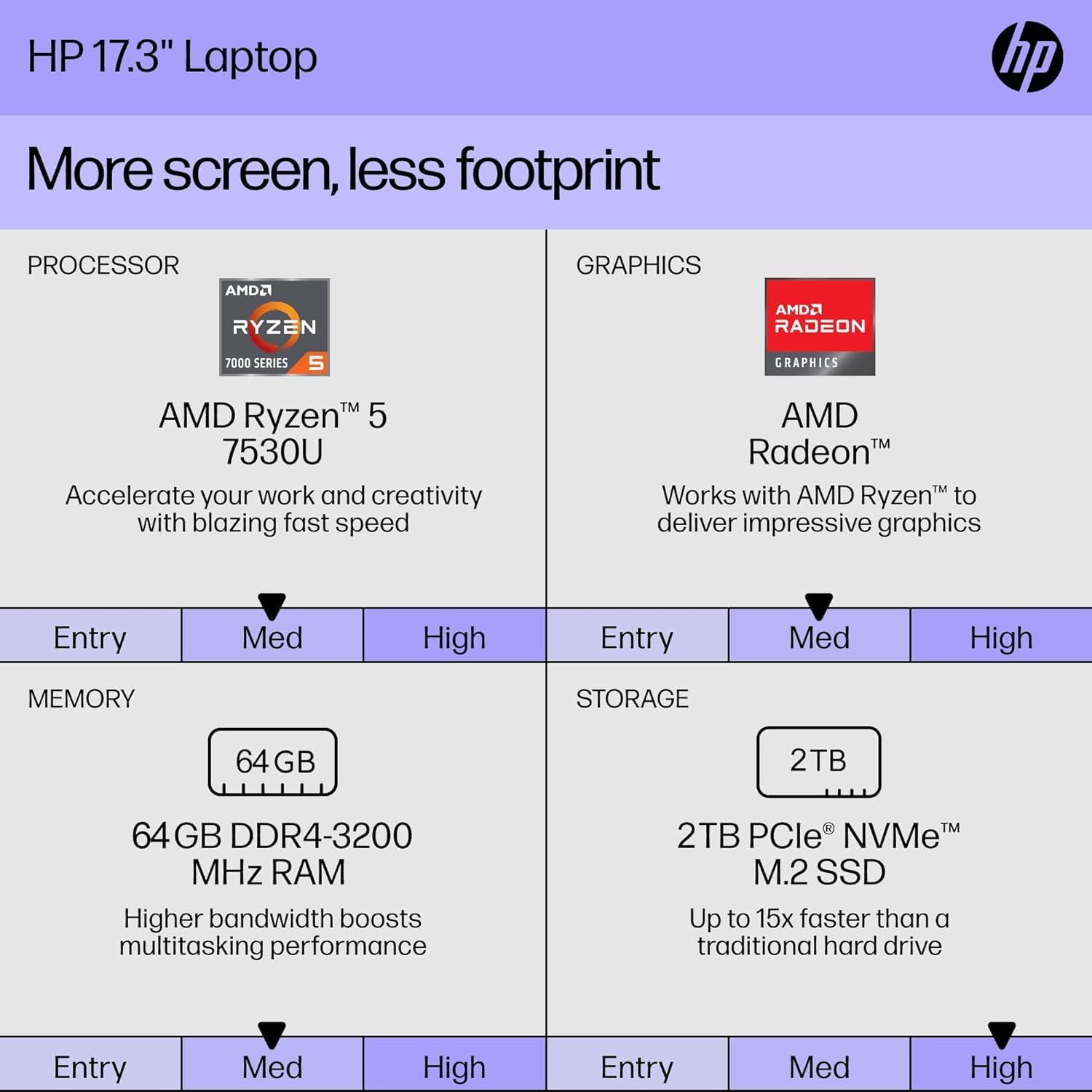 HP 17 Business Laptop, 17.3