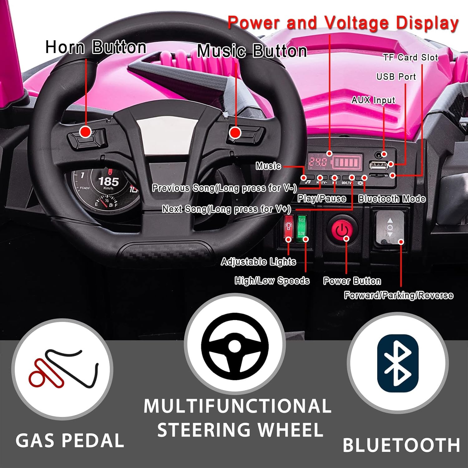 FINITO 24V UTV 2 Seater Ride On Buggy, Battery Powered car with Remote Control for 3+ Years Kid Drive,XXXL 4 Wheeler Electric Vehicle Ride On Toy,Max Speed 4.5mph,Load Capacity 200LBS(Pink)