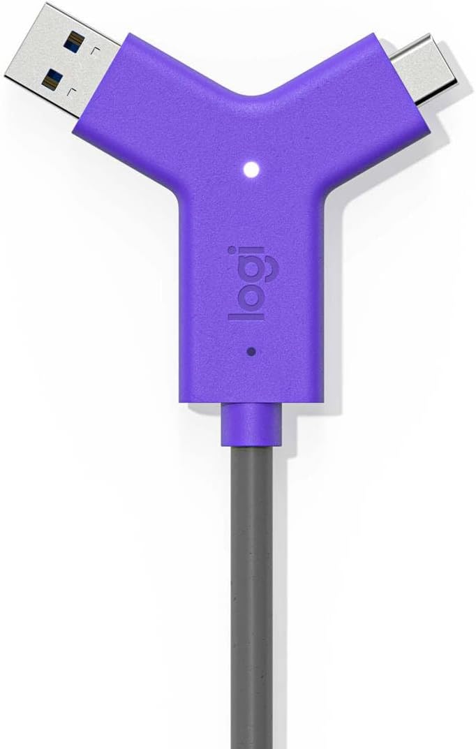 Logitech Swytch Video Collaboration