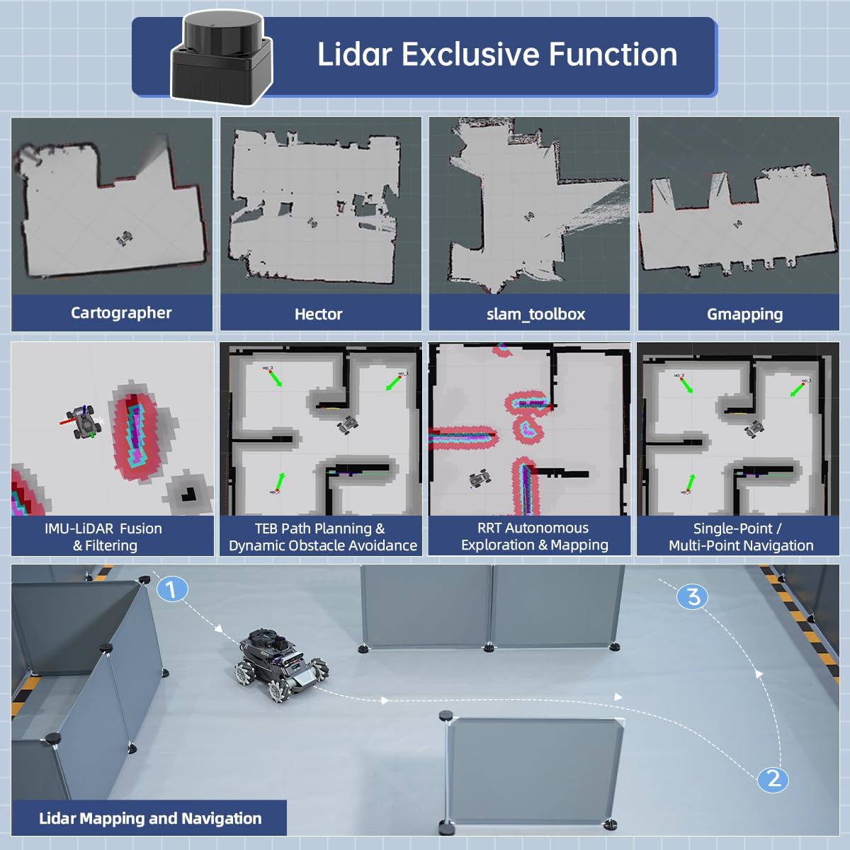 HIWONDER ROS2 Robot Car for Jetson RPi ChatGPT Large AI Models Depth Camera SLAM Mapping Navigation Autonomous Driving Programming Education AI Robotic Car, ROSOrin Standard Kit Without Controller