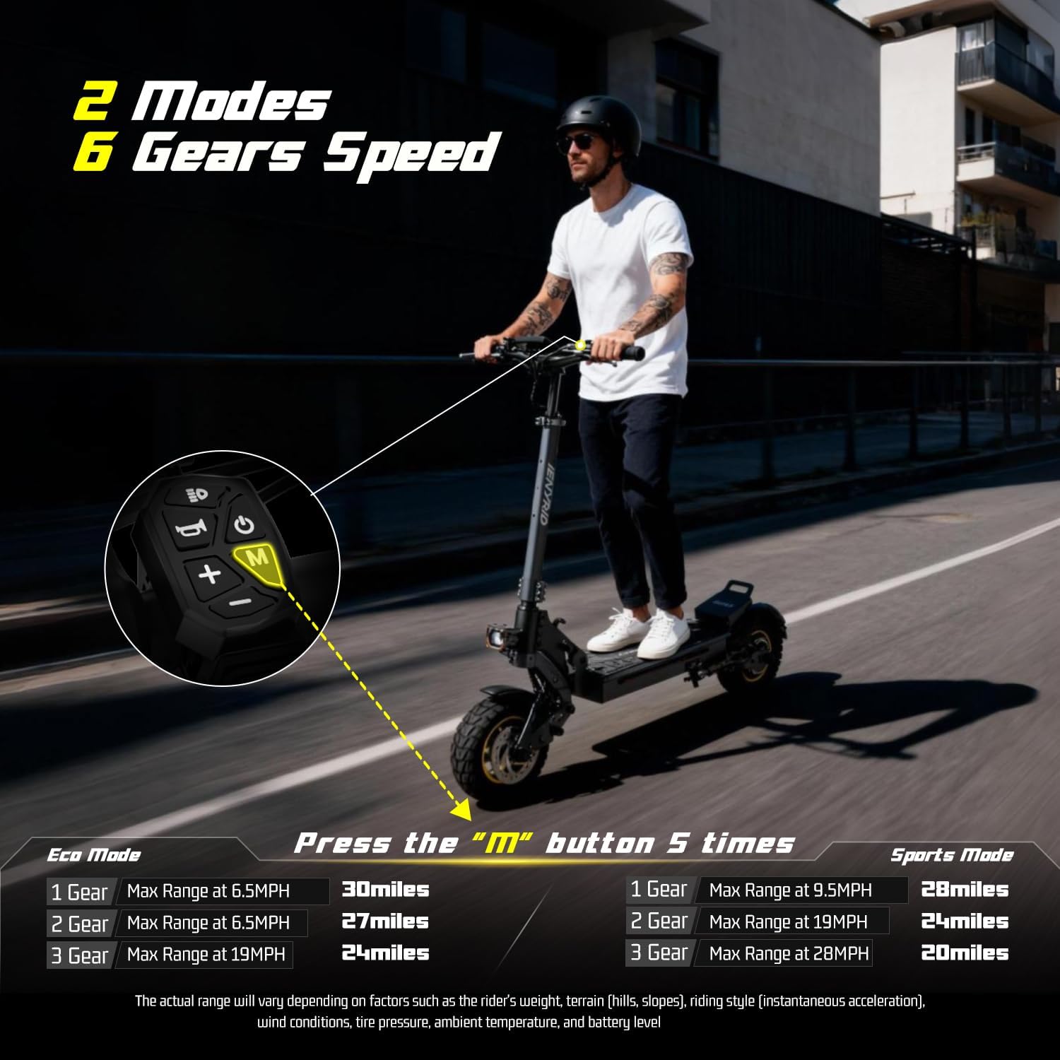 S1 Electric Scooter Adults, 1200W Peak Motor Off Road Electric Scooter, Up to 30 Miles Range / 28MPH, 10