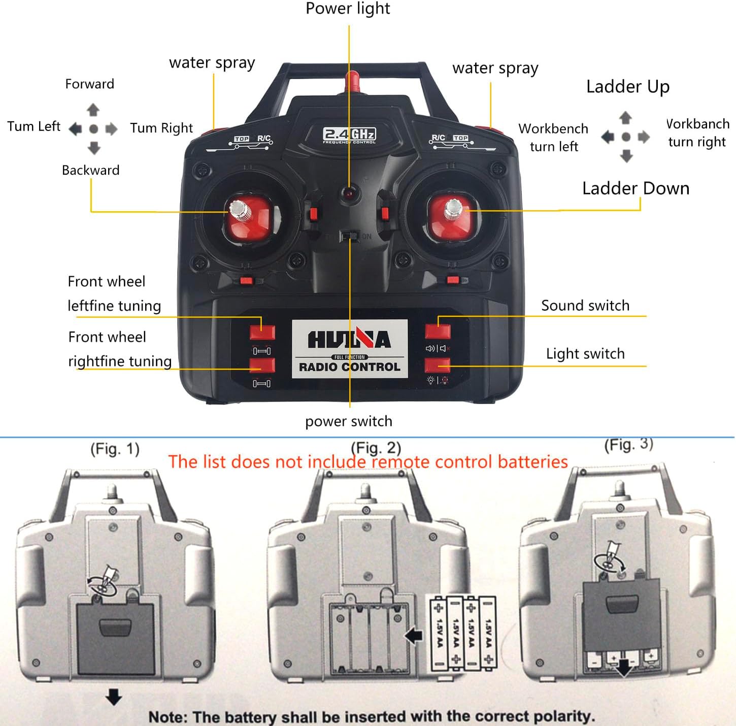 Ailejia RC Fire Engine Truck Toy with Lights, 2.4G Fire Truck Toy Remote Control Siren Sound,Working Water Spray and Rotating Rescue Ladder Best Gift Toy for Boys Girls