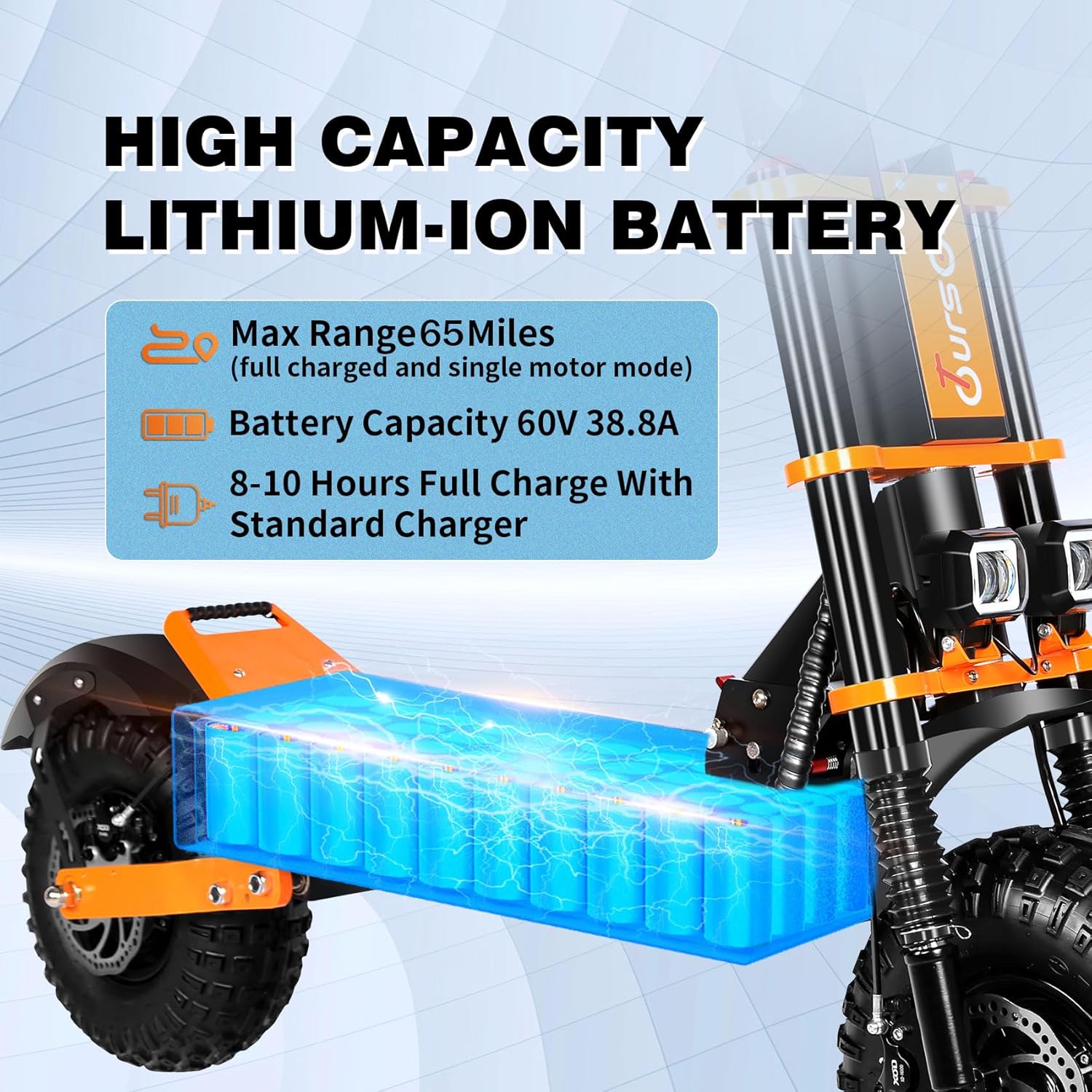 Electric Scooter for Adults, Top Speed 60MPH 60V 38Ah 8000W Power Dual Motor 65 Miles Range, 13