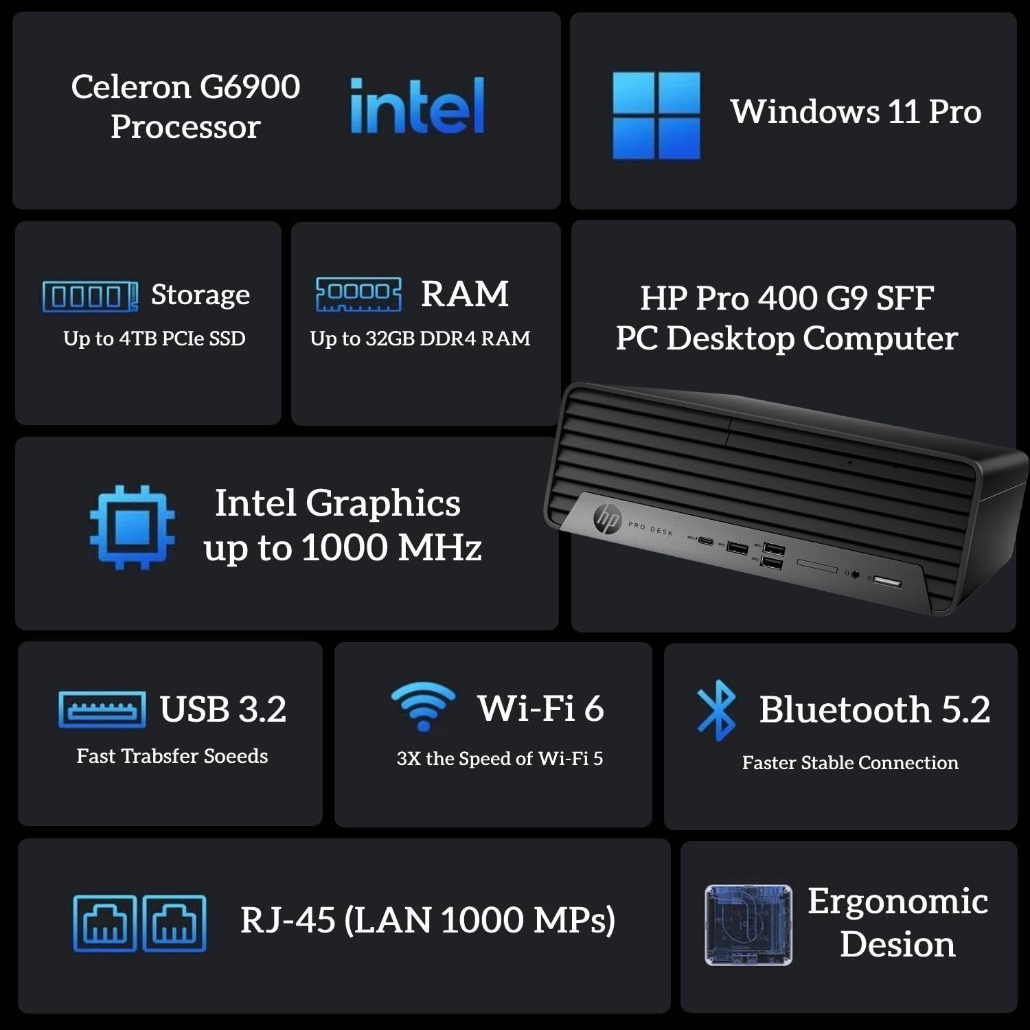 HP 2025 ProDesk 400 G9 Business SFF Desktop Computer, Intel CPU, 16GB RAM, 256GB PCIe SSD, Ultra-Quiet Design, Dual 4K Display Support, USB-C, HDMI, RJ-45, Wi-Fi, KB & Mouse, Windows 11 Pro