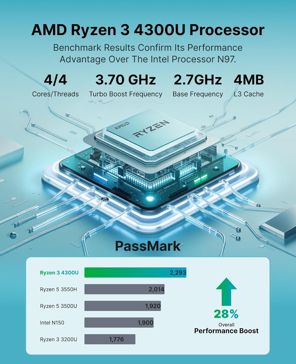 ACEMAGIC Mini PC Windows 11 Pro