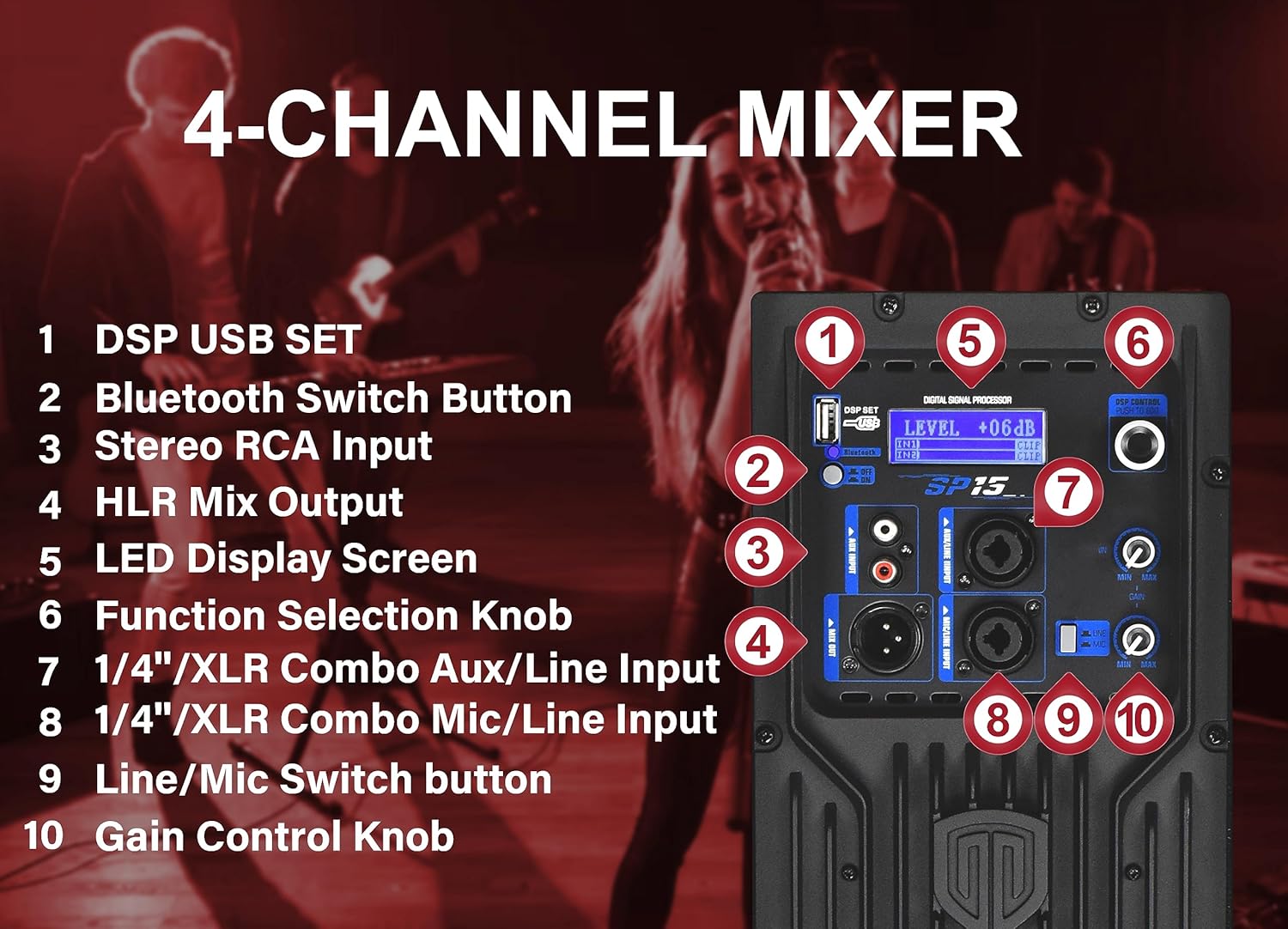 PRORECK 15-inch 1400W P.M.P.O Stereo Powered Speaker/Stage Monitor, 3 DSP Channel Inputs PA Speaker with Bluetooth/DSP Processor, for DJ, Live Sound,Conference,Stage Performance