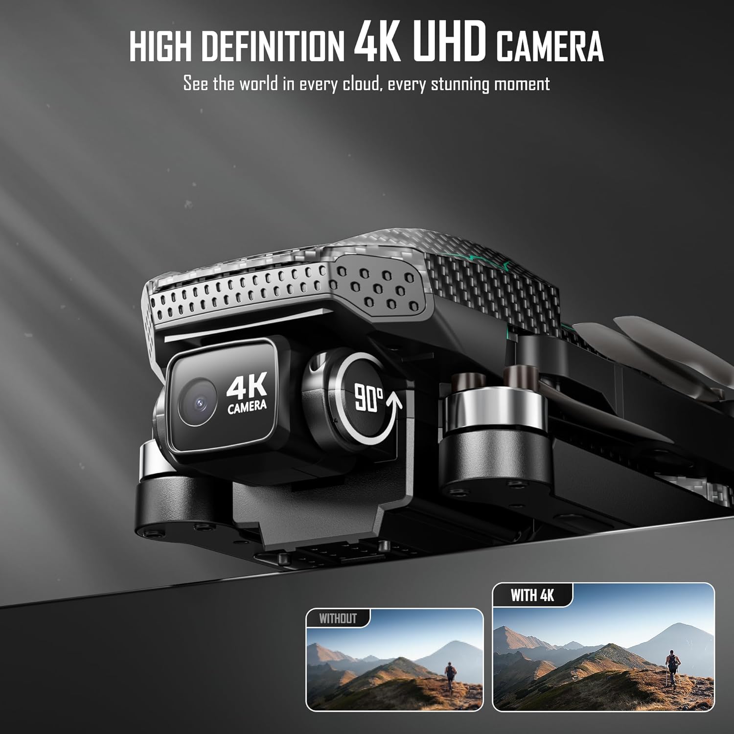 GPS Drone with 4K Camera for Adults, FPV RC Quadcopter, 90-min Flight Time, Auto Return, GPS Follow, Circle Fly, 5-inch LCD Tablet Screen, Brushless Motor, Lightweight Foldable Drone for Beginners