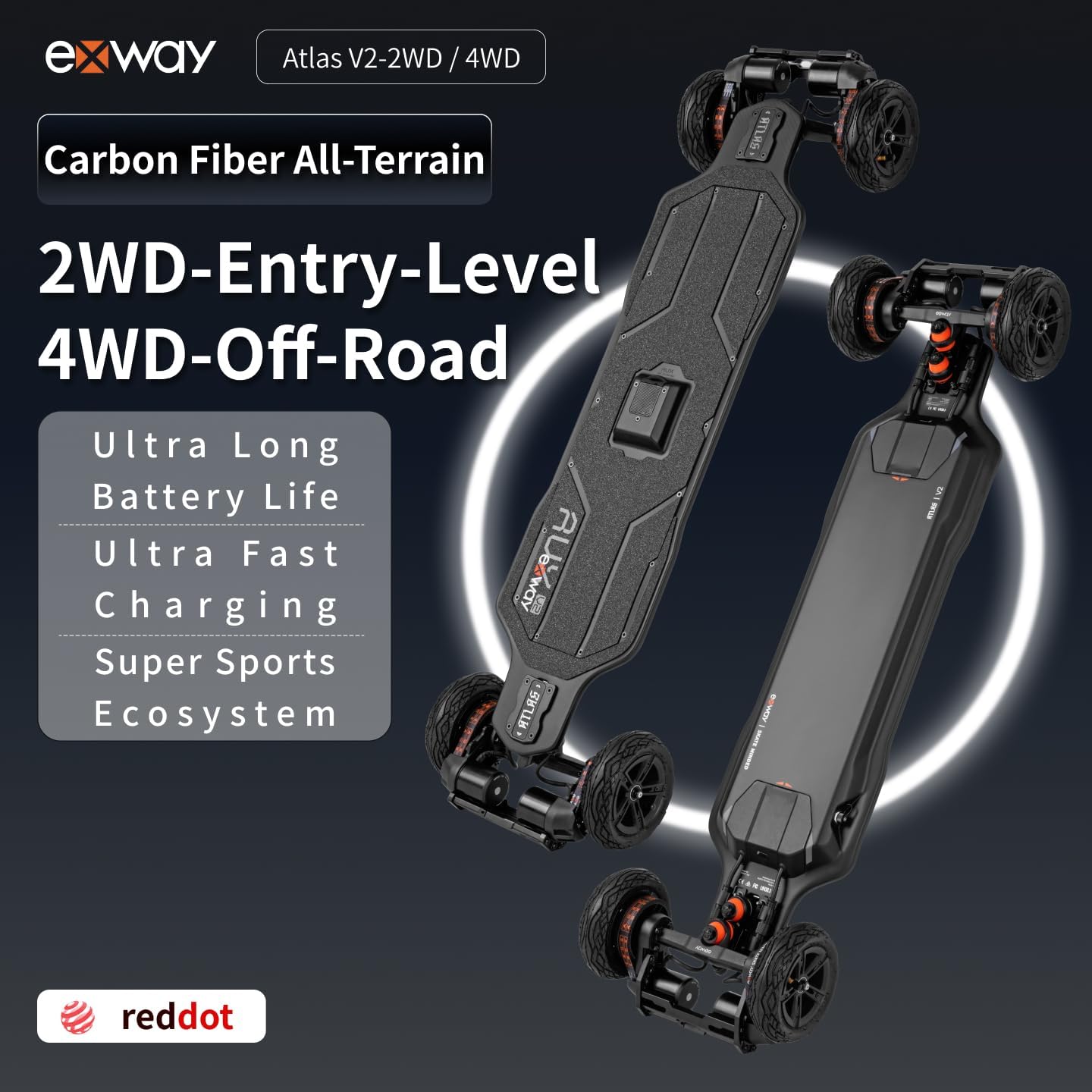 Exway Atlas All-Terrain Off Road Electric Skateboards, Top Speed of 35 Mph, 24 Miles Range Mountain Board, Optional AUXPack Battery, Professional Electric Longboard for Adults