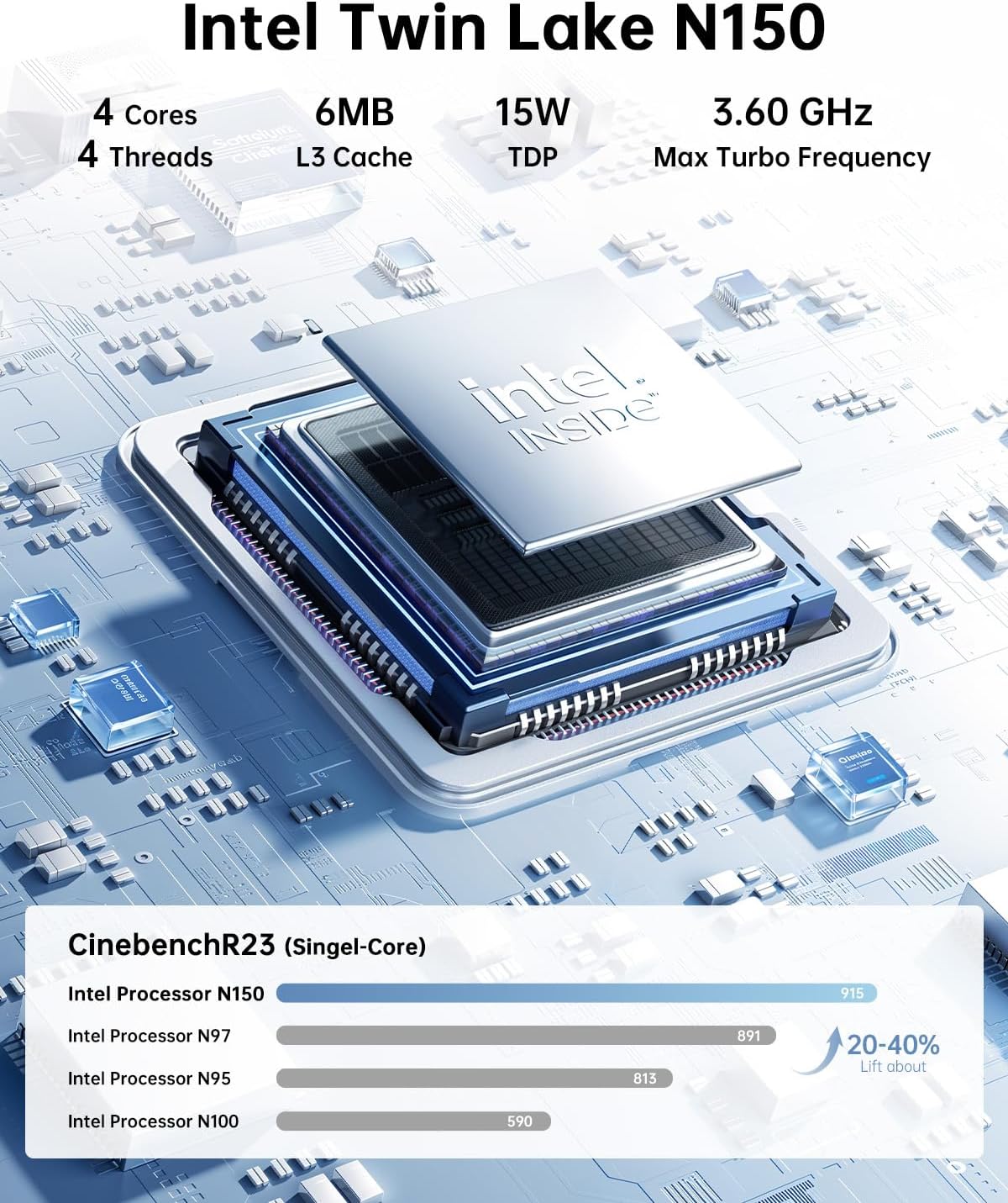 KAMRUI Essenx E2 N150 Mini Pc, 16GB DDR4 1TB SSD Mini Computers, Twin Lake-N N150 (Beat N100, up to 3.6GHz), HDMI+DP1.4 Dual 4K UHD,Gigabit Ethernet,WiFi,BT/Home/Office Micro pc