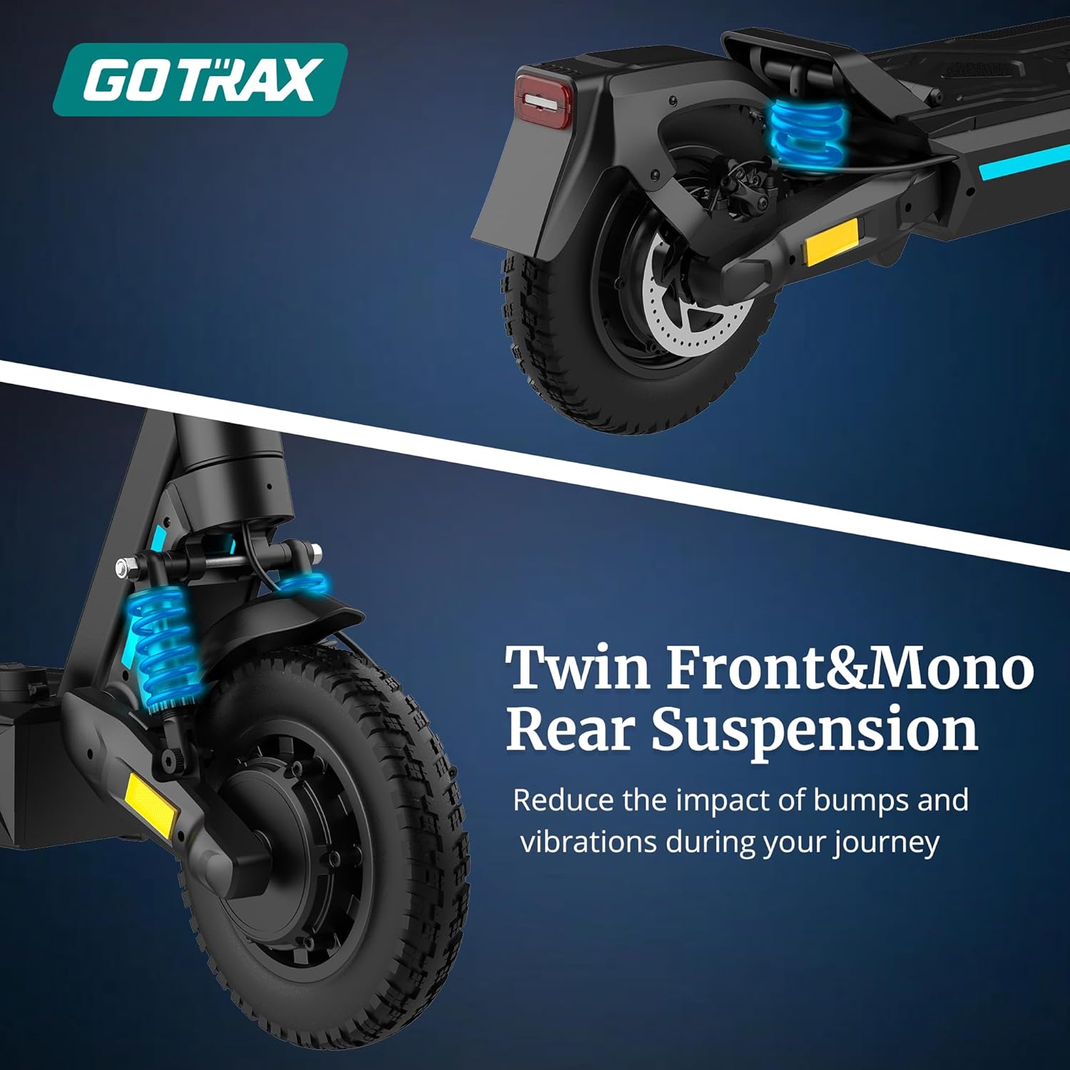 Gotrax Electric Scooter for Adults, Max 18/38 Mile & 20/28Mph by 350w/500w/1000w Motor,10