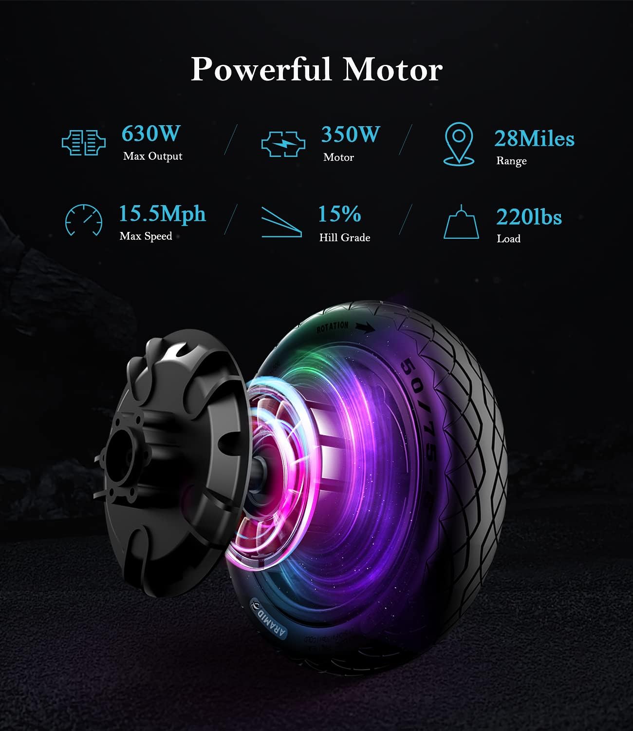 Electric Scooter - Max 17/18.6/28mile Range, 8.5