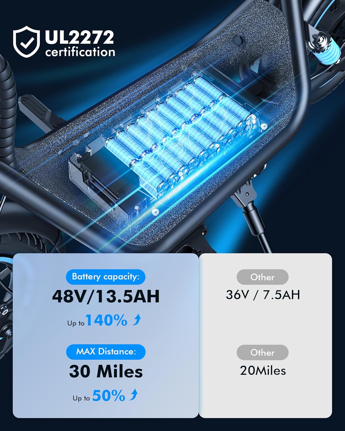 Gyroor Adults Electric Scooter with Large Middle Basket, 300W Motor 15.5 MPH 20 Mile Distance, Foldable E-Scooter with seat for Pets & Cargo