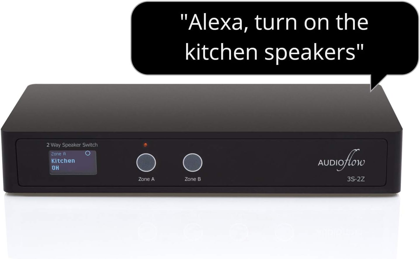 Audioflow 2 Way Speaker Switch Selector Box Smart Wi-Fi