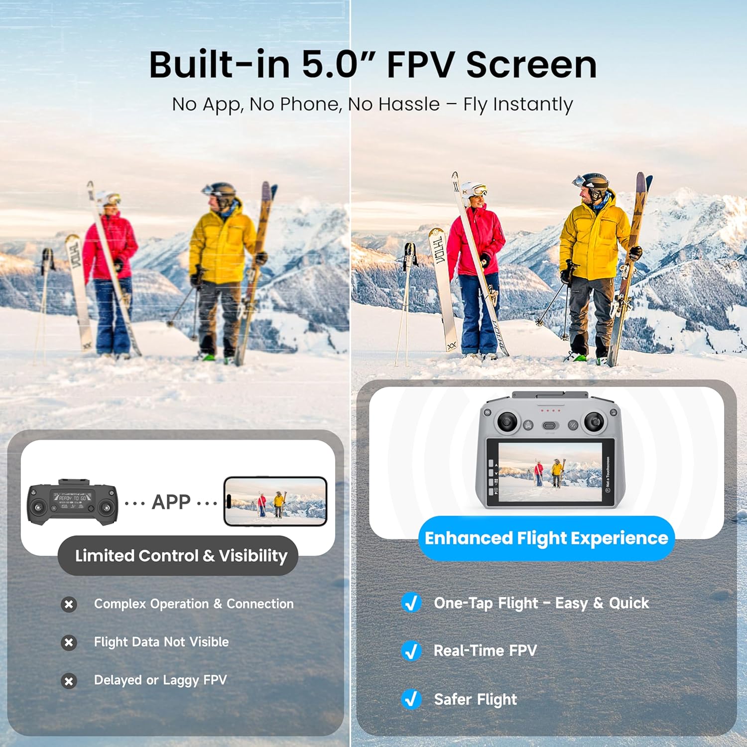 Drone with EIS 4K Camera for Adults, GPS Drone with 5.0