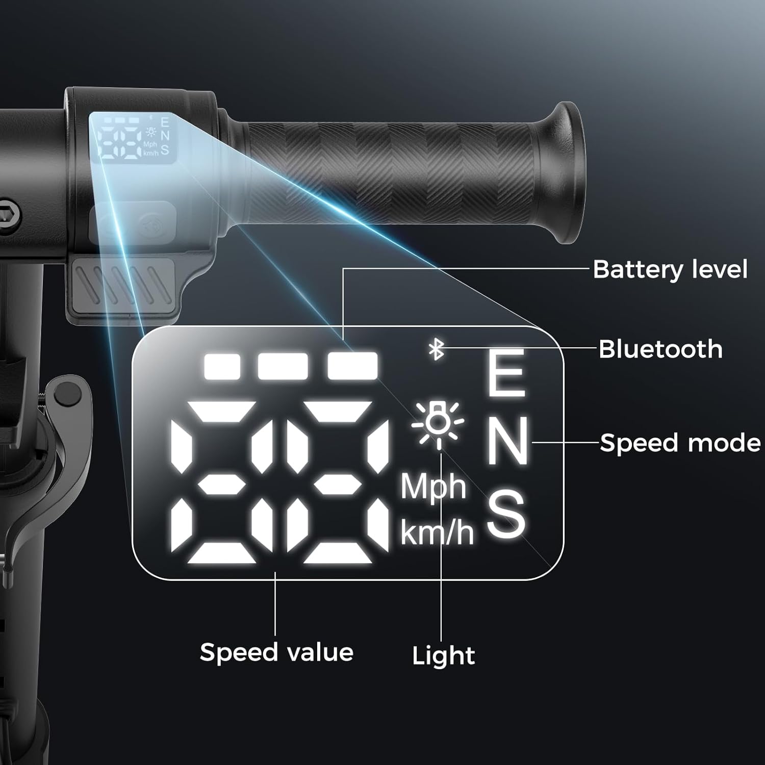 iScooter IK3Max Electric Scooter for Kids Ages 8+, Bluetooth, Horn, LED Display,3 Adjustable Speeds & Heights for Tweens, Foldable