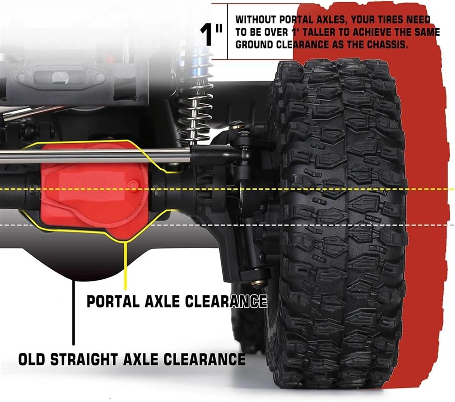 RC Car Accessories for Traxxas TRX-4 for Axle Metal RC Portal Axles 1/10 Front and Rear Axle with T-Lock Differential RC Modification Accessories(Front and Rear Axles)