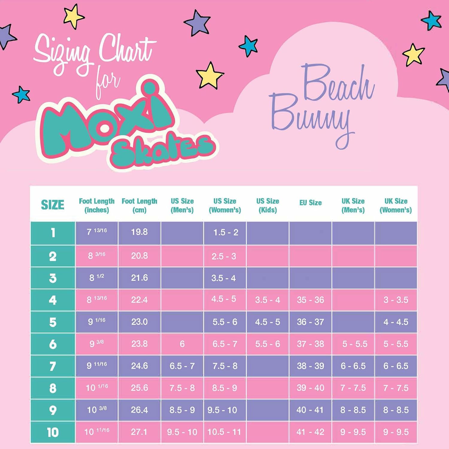 Moxi Bunny Hop Skate Park Roller Skates - Fashionable Womens Roller Skates