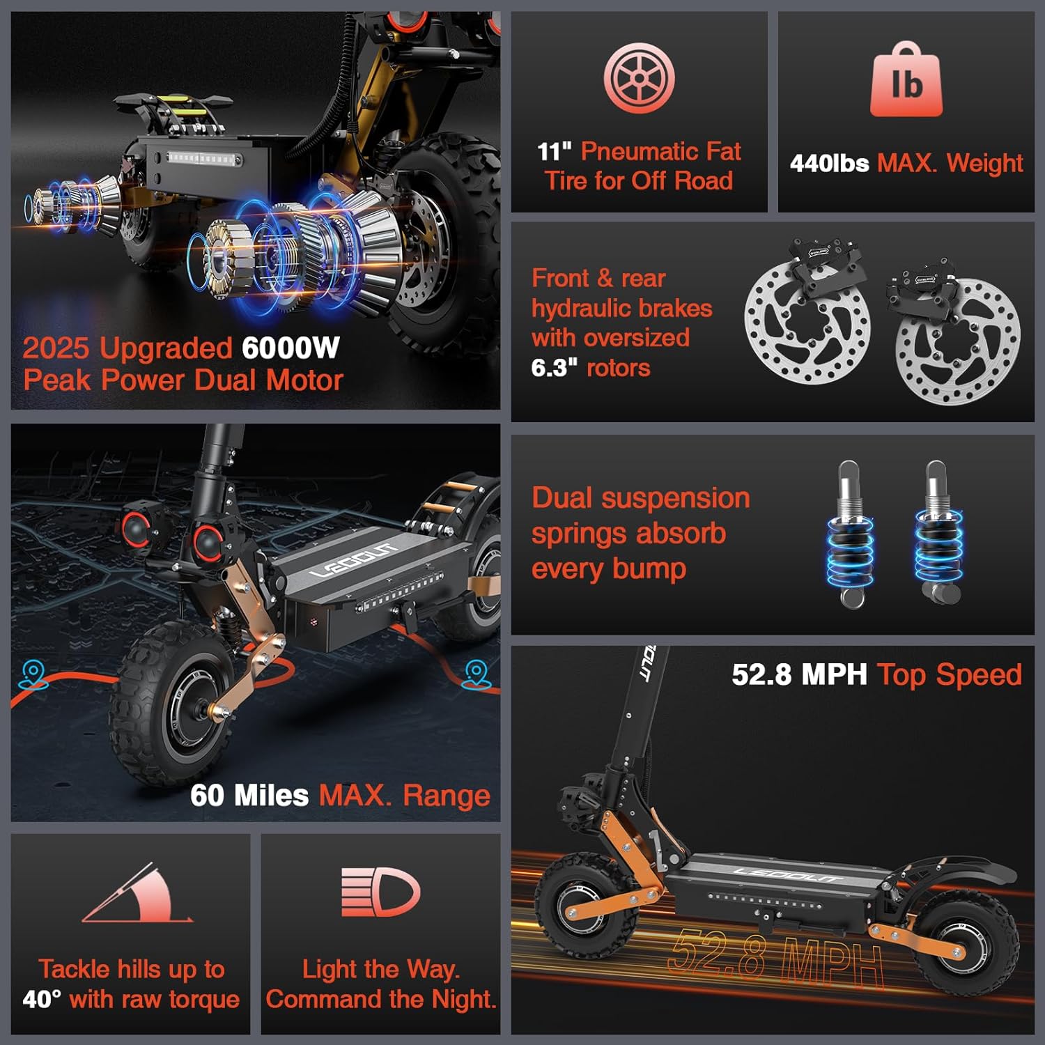 T88/T85 Electric Scooter for Adults Series, 1500W/6000W Peak Motor, 31-53 Mph & Up tp 40-59 Miles Long Range Off-Road Electric Scooter, 10