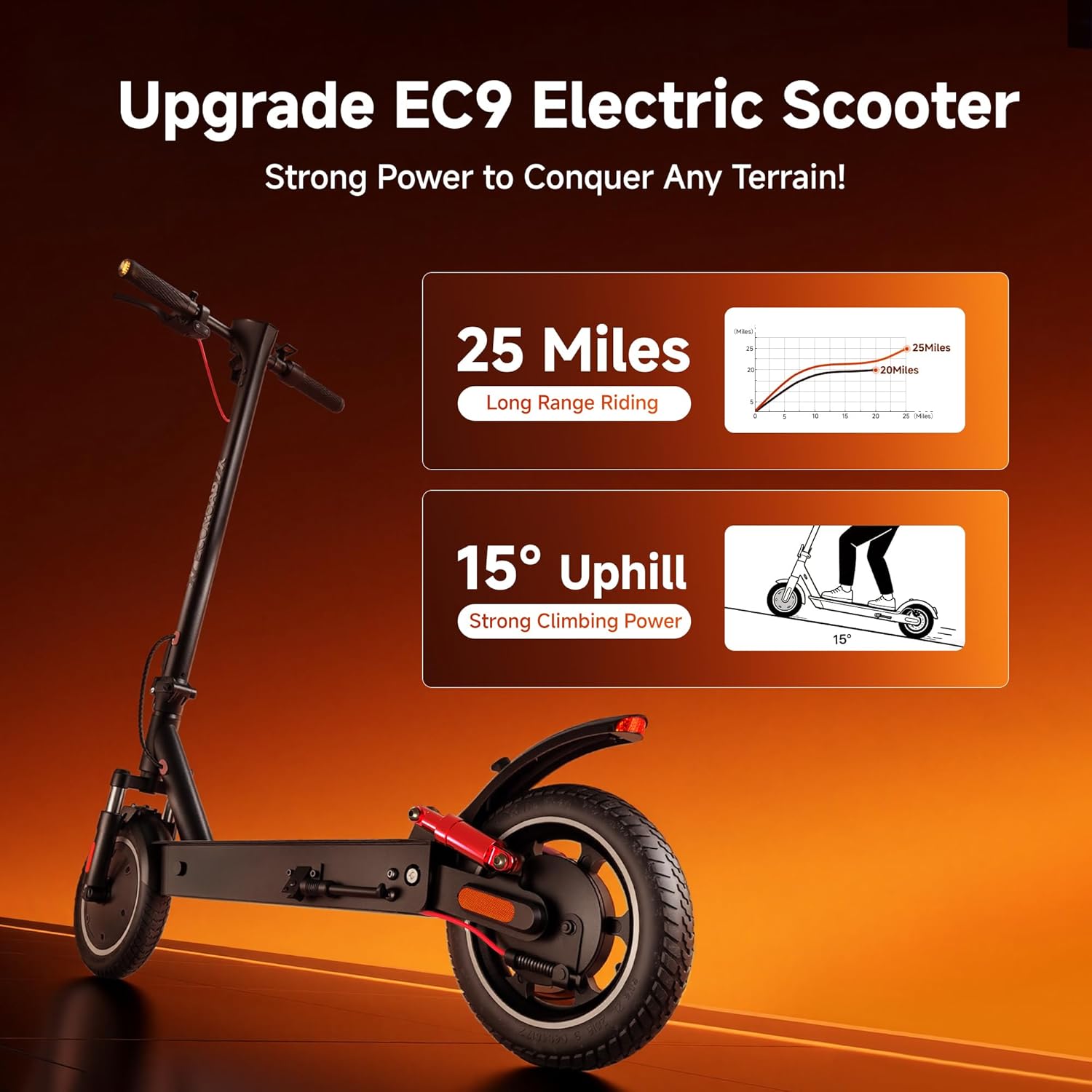 Electric Scooter, Up to 25 Miles Range & 21 MPH, 4 High-Performance Shock Absorbers, 500W Motor & 10