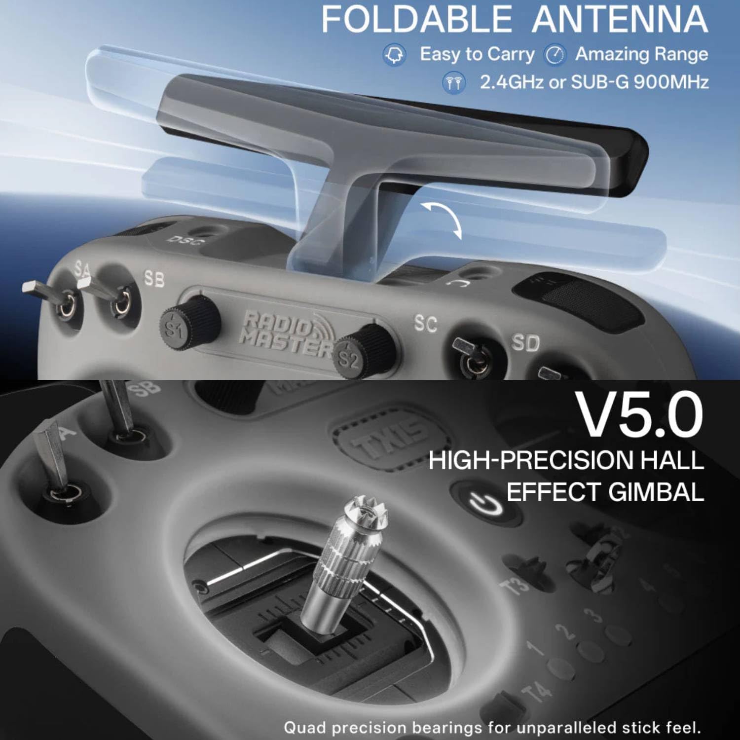 Radiomaster TX15 Radio Controller 2.4GHz 16 Channel EdgeTX Radio Transmitter, with V5.0 Hall Gimbals/3.5