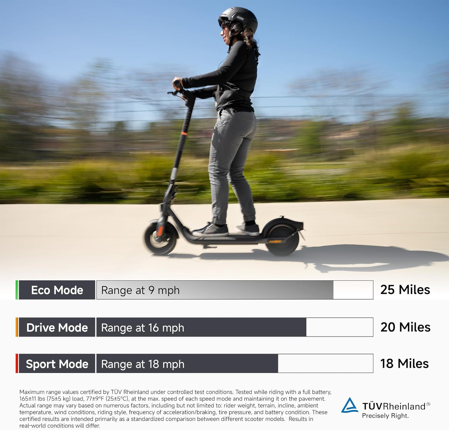Segway Ninebot F2/F2 Pro Electric Scooter, Up to 20 MPH, Long Range, UL-2271 & UL-2272 Certified