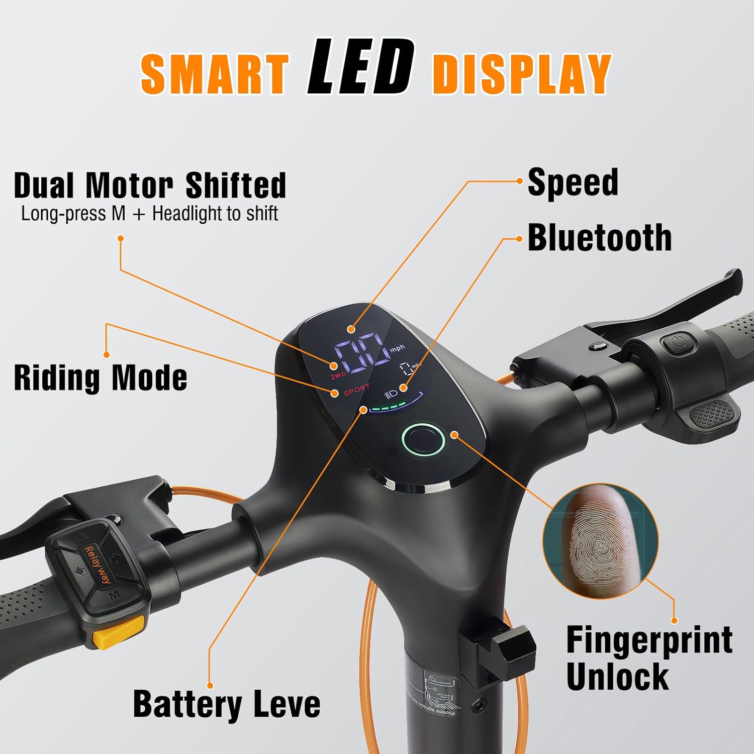 Off Road Electric Scooter Long Range, Fast Electric Scooter 30 Mph Speed, Heavy Duty 300+ lb Capacity & Dual Suspension