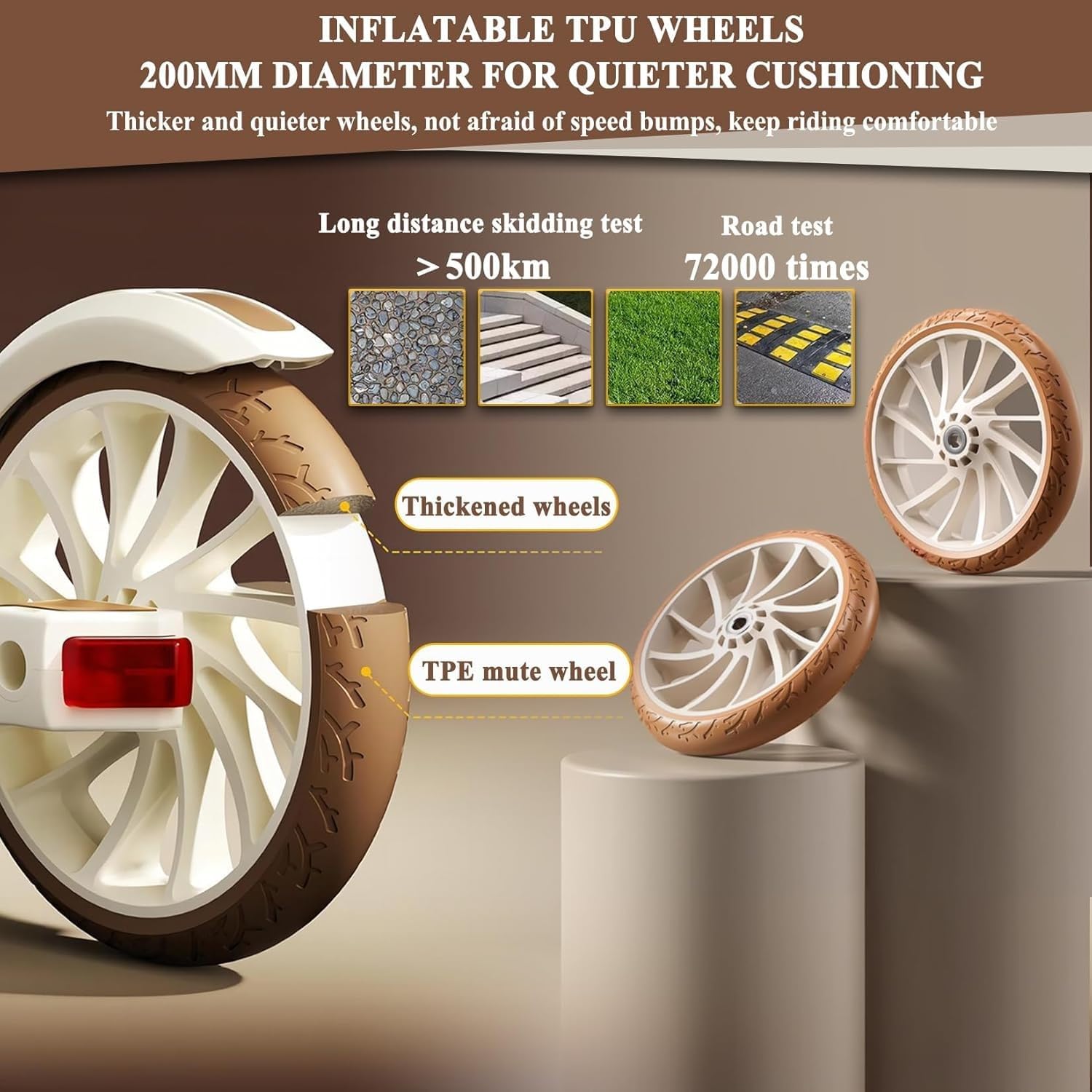 Scooter 8IN Solid Tires Big Wheels for Kids,3 Handle Height Adjustable Levels,with Double Braking System,Foldable Scooter for Ages 6+,Kid,Teens & Adults White