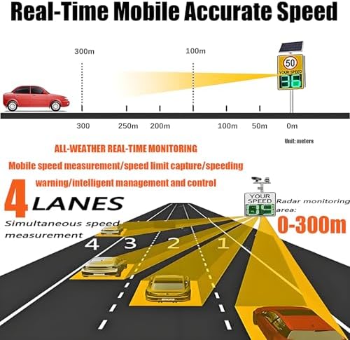 Solar-Powered LED Speed Limit Sign - Traffic Feedback Radar Display & Road Safety Warning Board, 23.62 * 35.43inches - Improve Safety & Speed Detection
