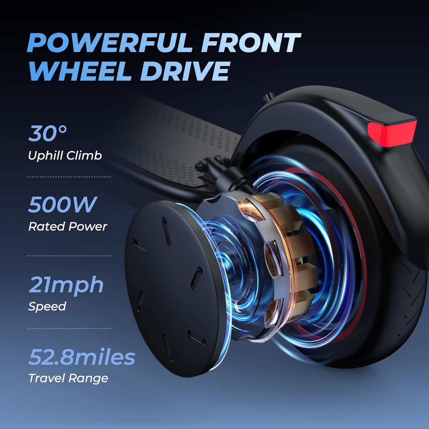 Electric Scooter, 19/22Mph, 8.5