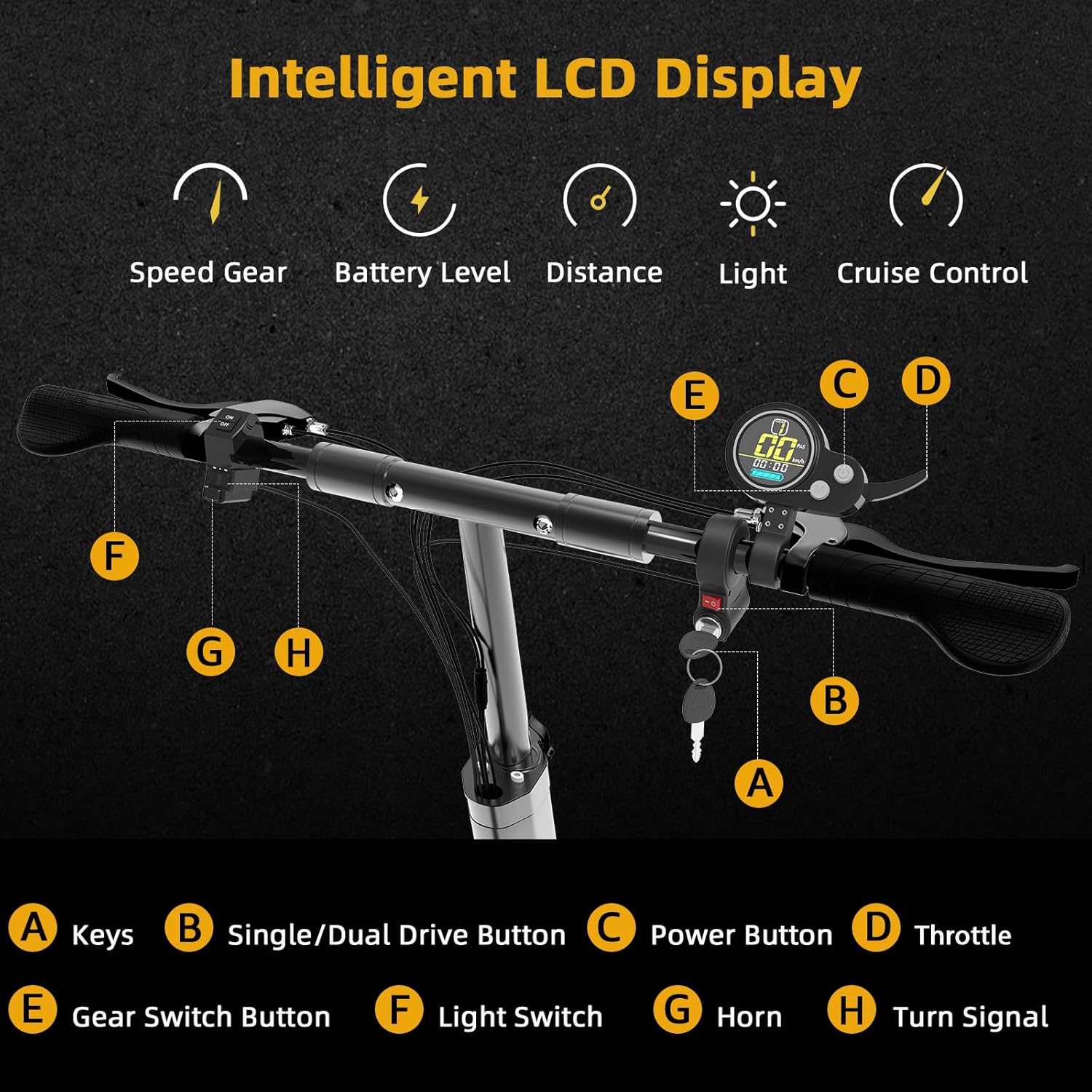 X700 Electric Scooter for Adults, 60V 3200W Dual Motor, 45 MPH Max Speed, 50miles Long Range, Dual Suspension, 10