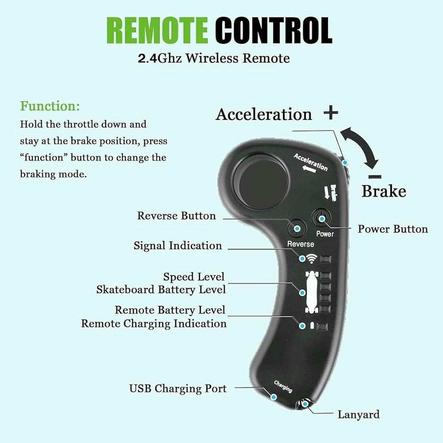All-Terrain Electric Longboard, 25 km/h top Speed and 15 km Range, Electric Skateboard with 4-Speed Remote Control, 330 lb Load Capacity