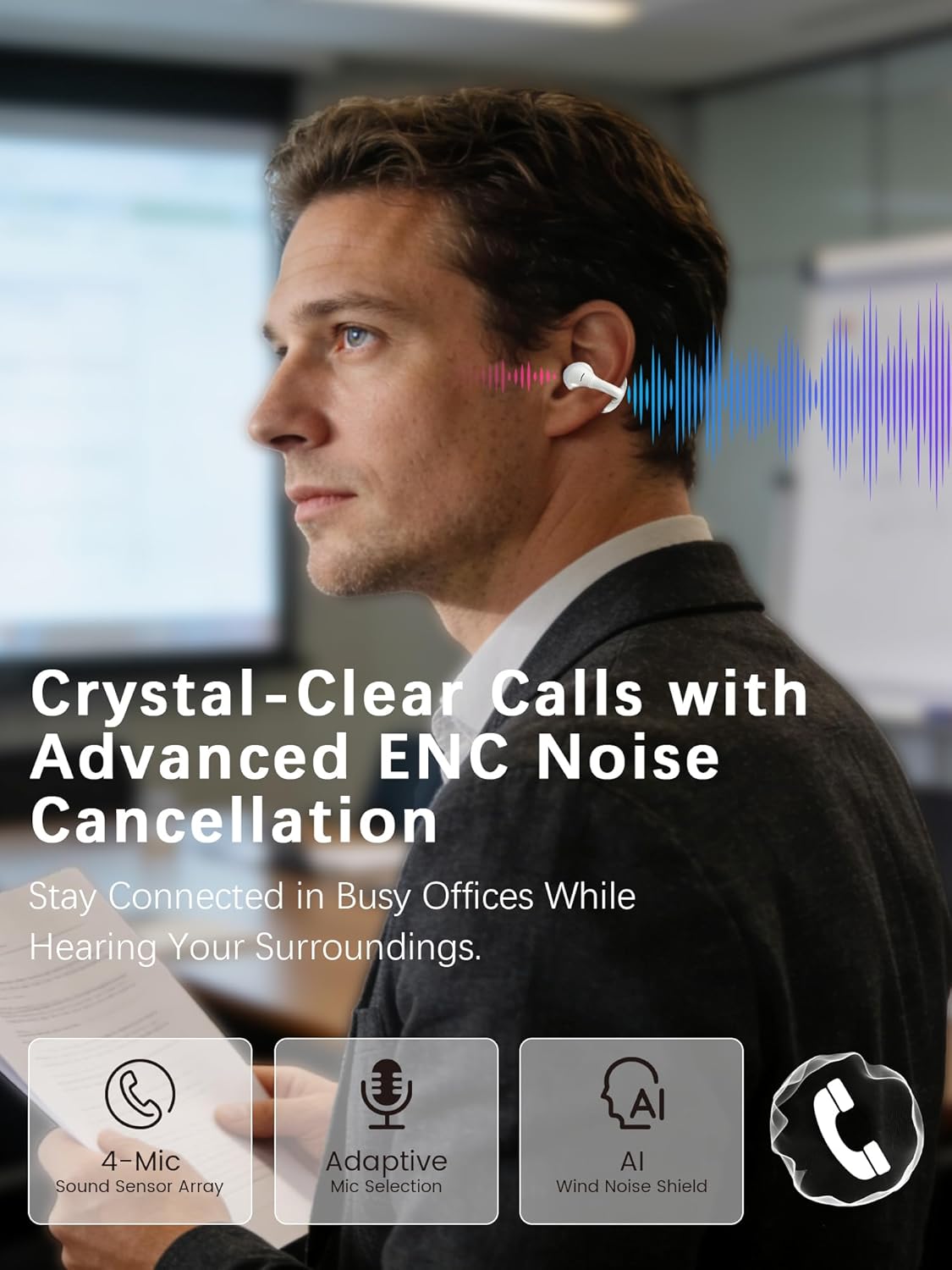 Open Ear Earbuds ENC AI Air Conduction Headphones 68H Playtime, Stereo Sound, Touch Control, Premium Clip-On Open-Ear Earphones for Office & Daily Use, White