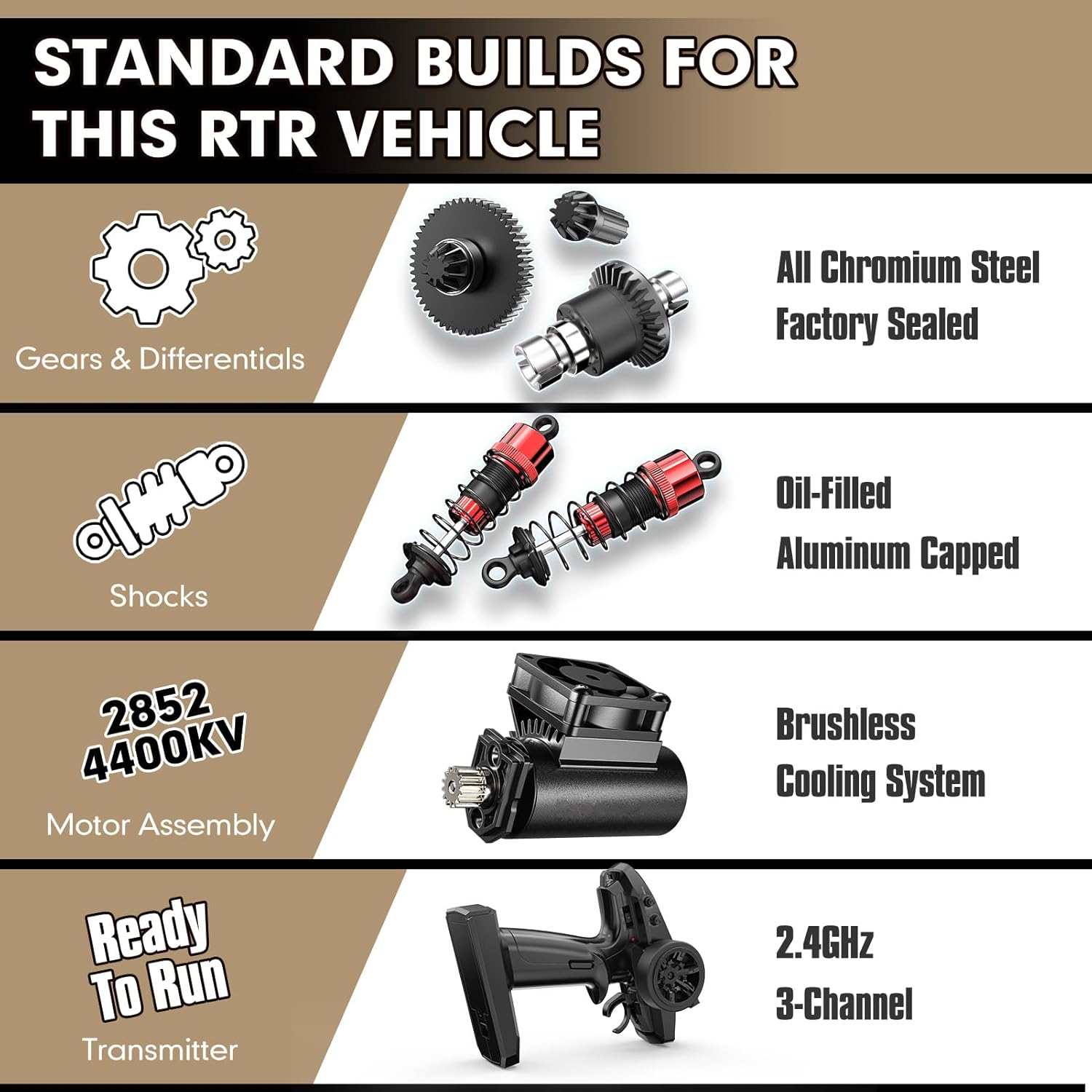 JETWOOD 1/14 50mph Electric Brushless RC Car for Adults, JC14EP V3 All Terrain Super Fast Remote Control Car, Offroad RTR Hobby RC Trucks, Waterproof 3S High Speed, Metal Gear Servo (Upgraded Version)