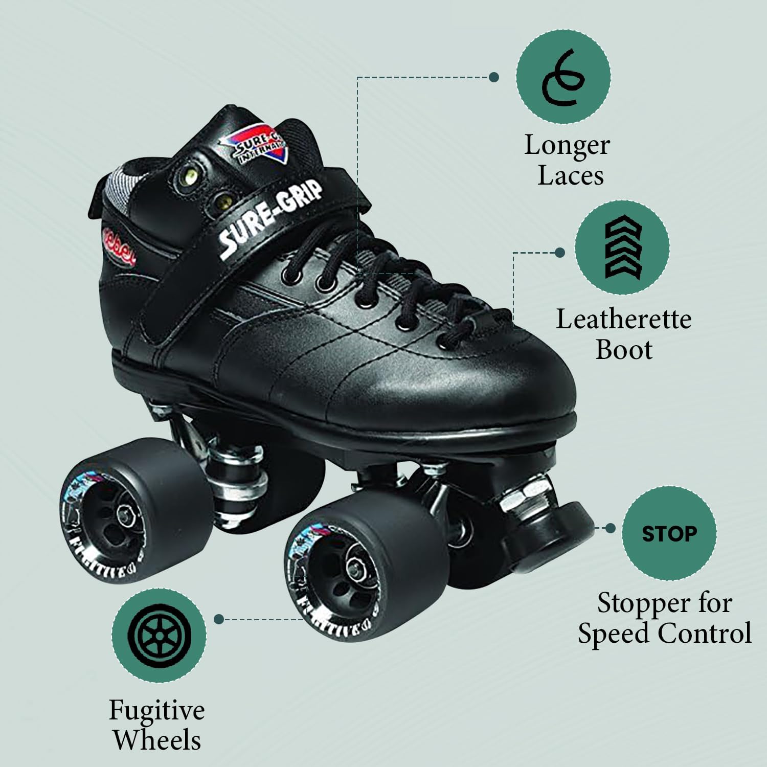 Sure-Grip Rebel Derby Roller Skates for Men & Women - 62mm Fugitive Polyurethane Wheels - Super X Plate Extended Support for Larger Sizes - Suitable for Indoor & Outdoor Skating - Beginner Friendly