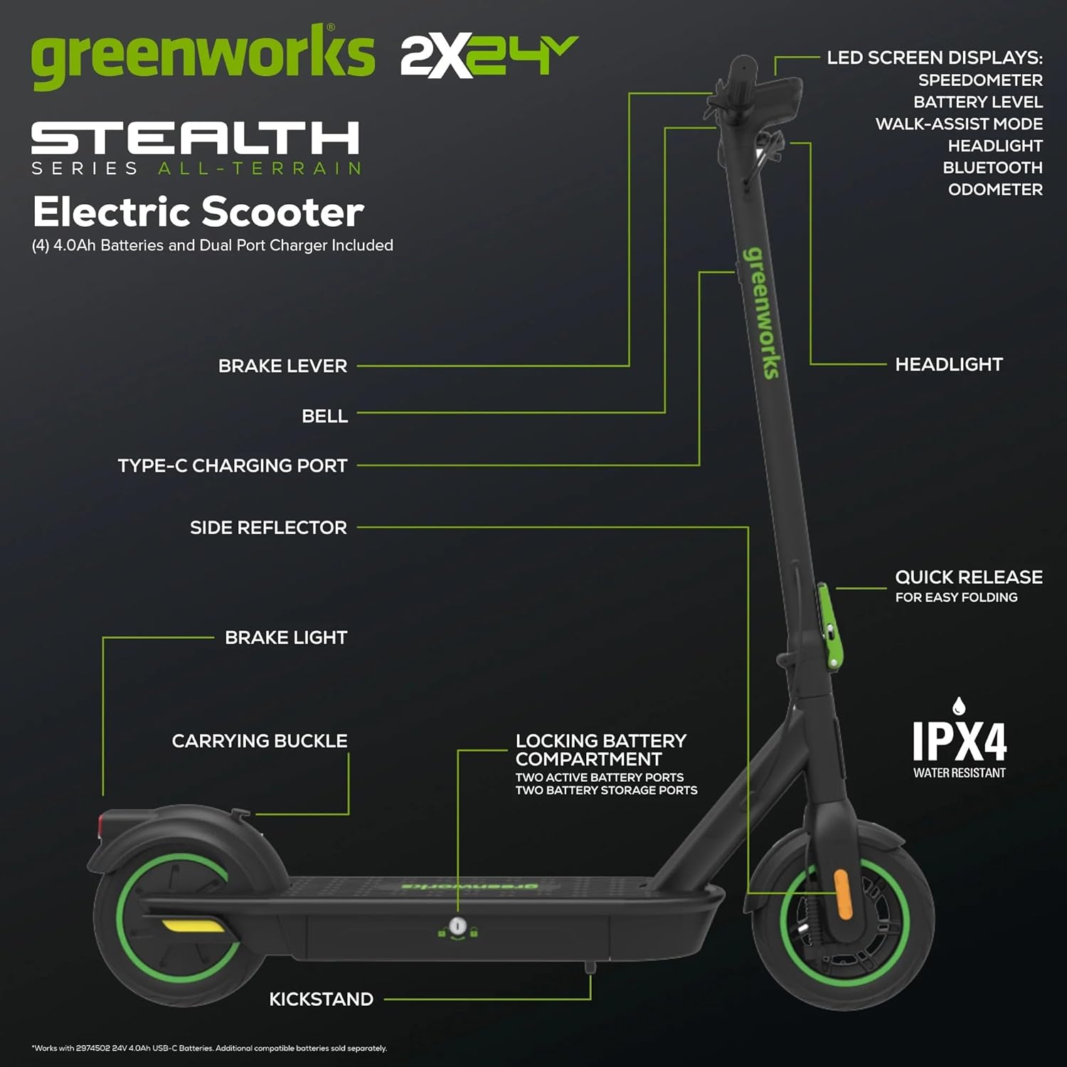 Greenworks 2x24V Electric Scooter for Adults, 350W Rear Hub Motor, 10