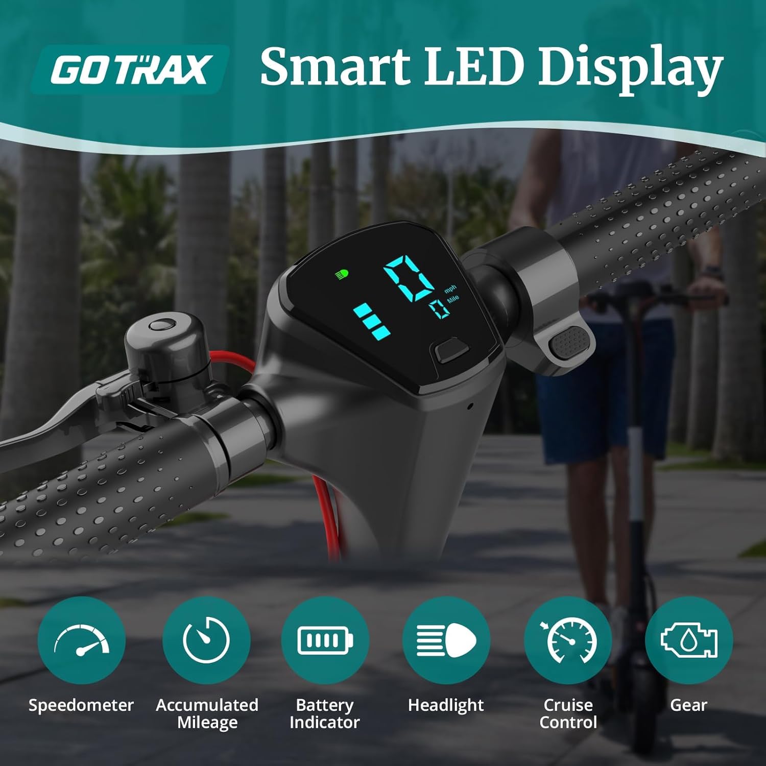 Gotrax APEX MAX Electric Scooter for Adults, Max 18 Mile and 18Mph 350W Motor with Rear Dual Suspension, 8.5