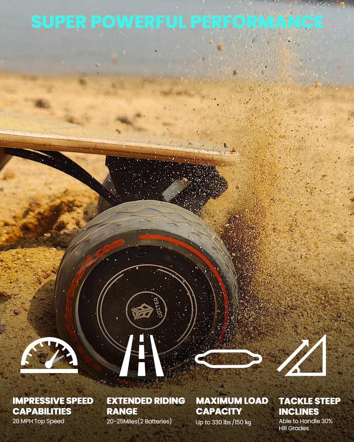 Electric Skateboard with Remote, Max 600W×2 Hub-Motors, Swappable Battery, Up to 28 MPH, 12–25 Miles Range, 4 Speed Modes, Electric Longboard for Adults & Beginners (Flamo / S3 / Pixel Series)