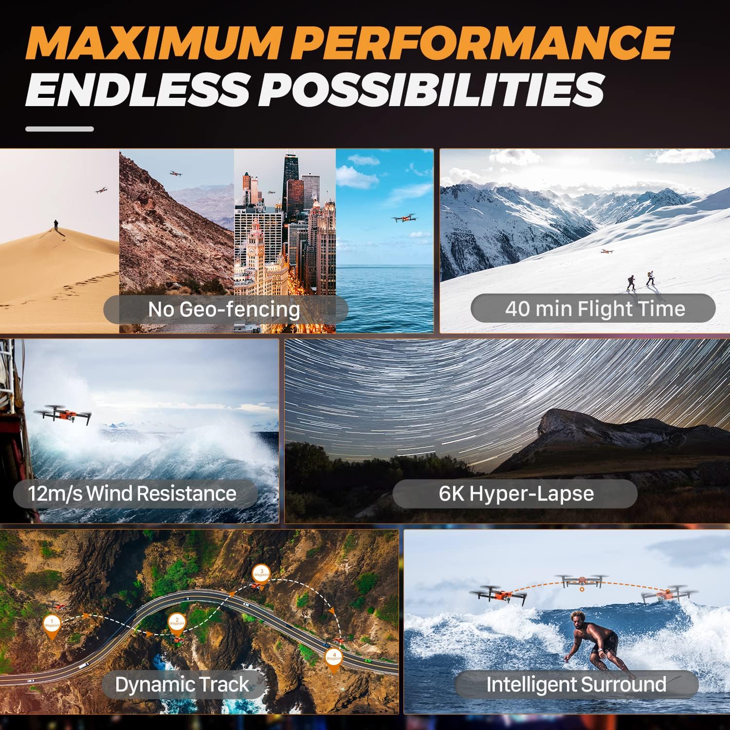 Autel Robotics EVO 2 PRO V3, 1