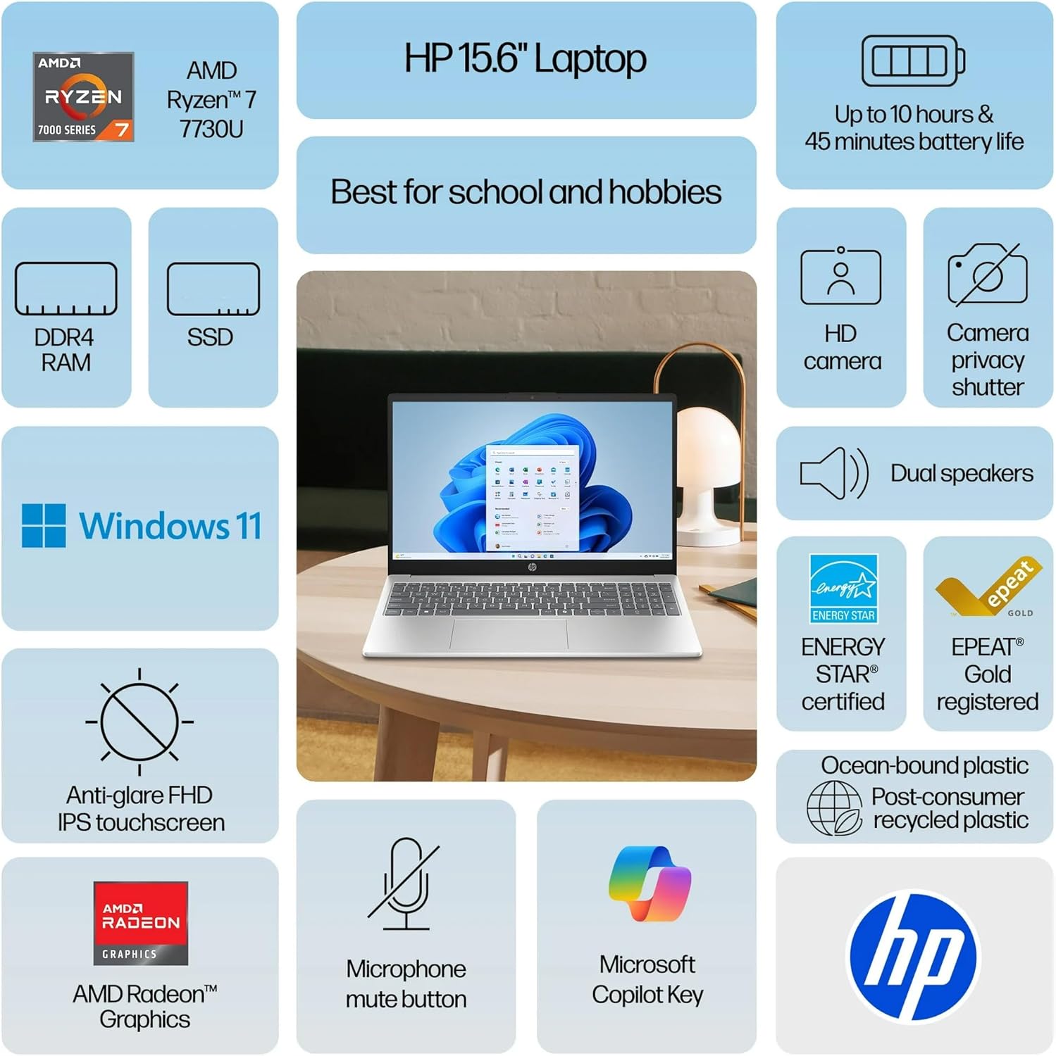 HP 15.6