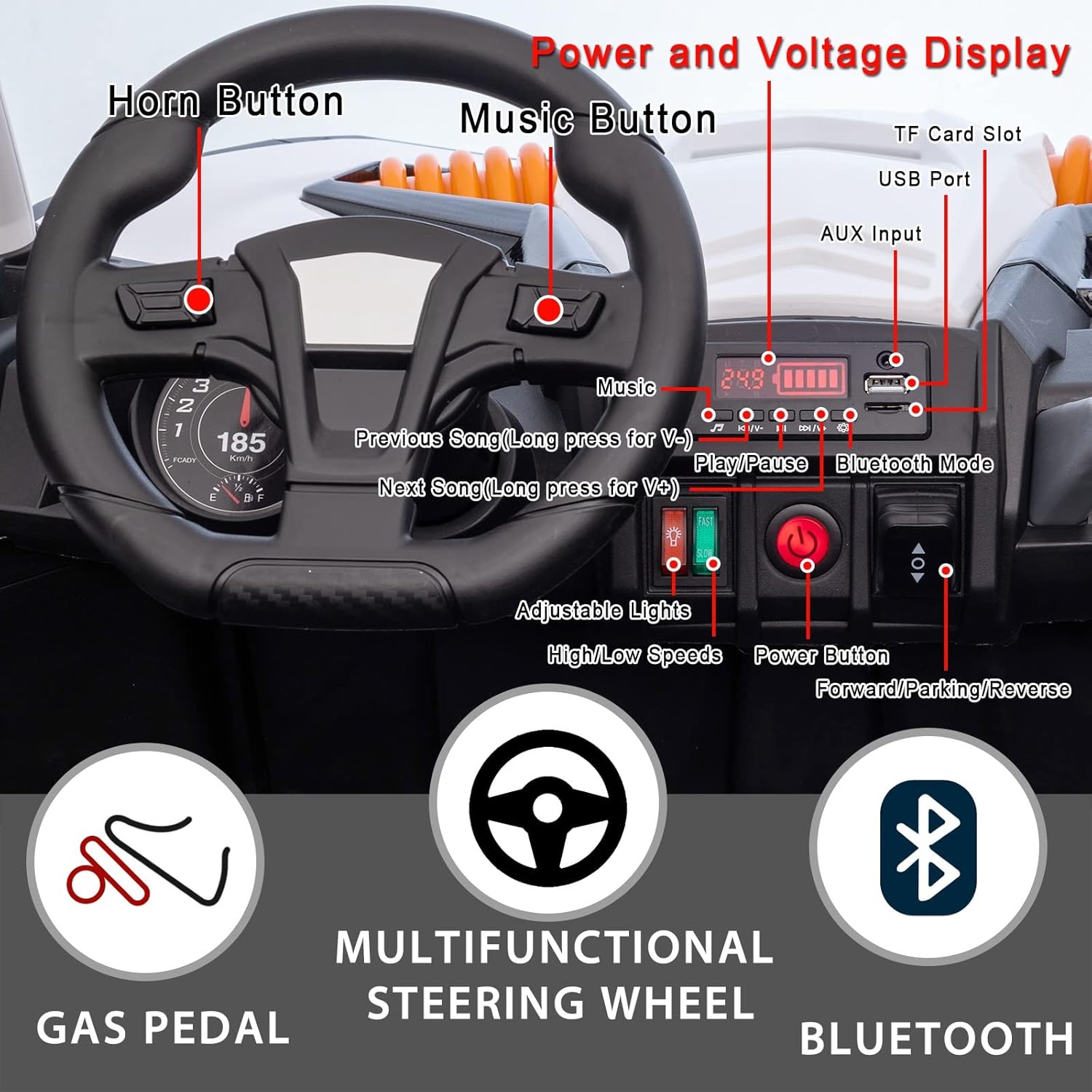 24V 2 Seater Electric Car, 2WD/4WD Ride on UTV with Remote Control, XXXL Load Capacity 200LBS, Ride on Buggy for Kids w/Spring Suspension,Bluetooth
