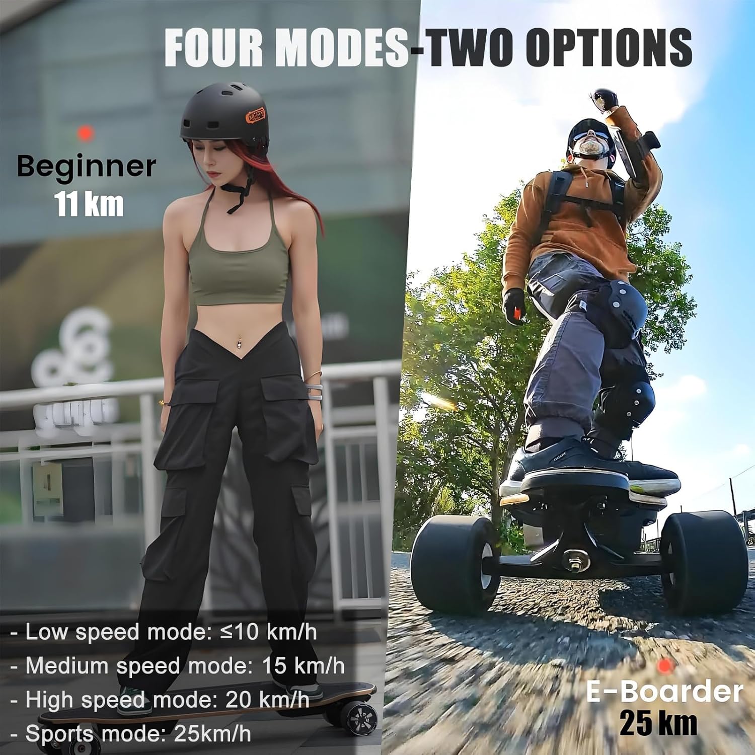 All-Terrain Electric Longboard Skateboard with Remote, 25km (15.6mph) W/4400mah Battery 8km (9.4 Mi) Range, Smooth Braking & 4-Speed ​​Control - 90kg (200lb) Capacity Maple Deck