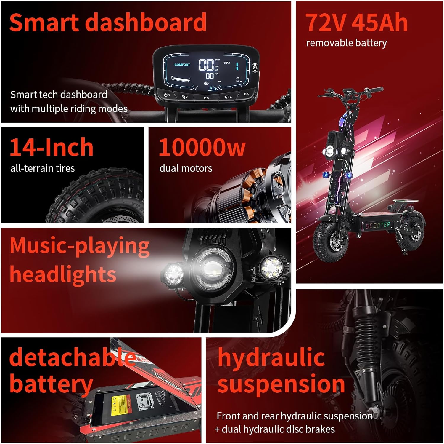 T90 Pro Electric Scooter Adults 10000W Dual Motor, 72V Removable Battery, 14” All Terrain Fat Tires, 65 Miles Range 68 MPH, Foldable Scooter
