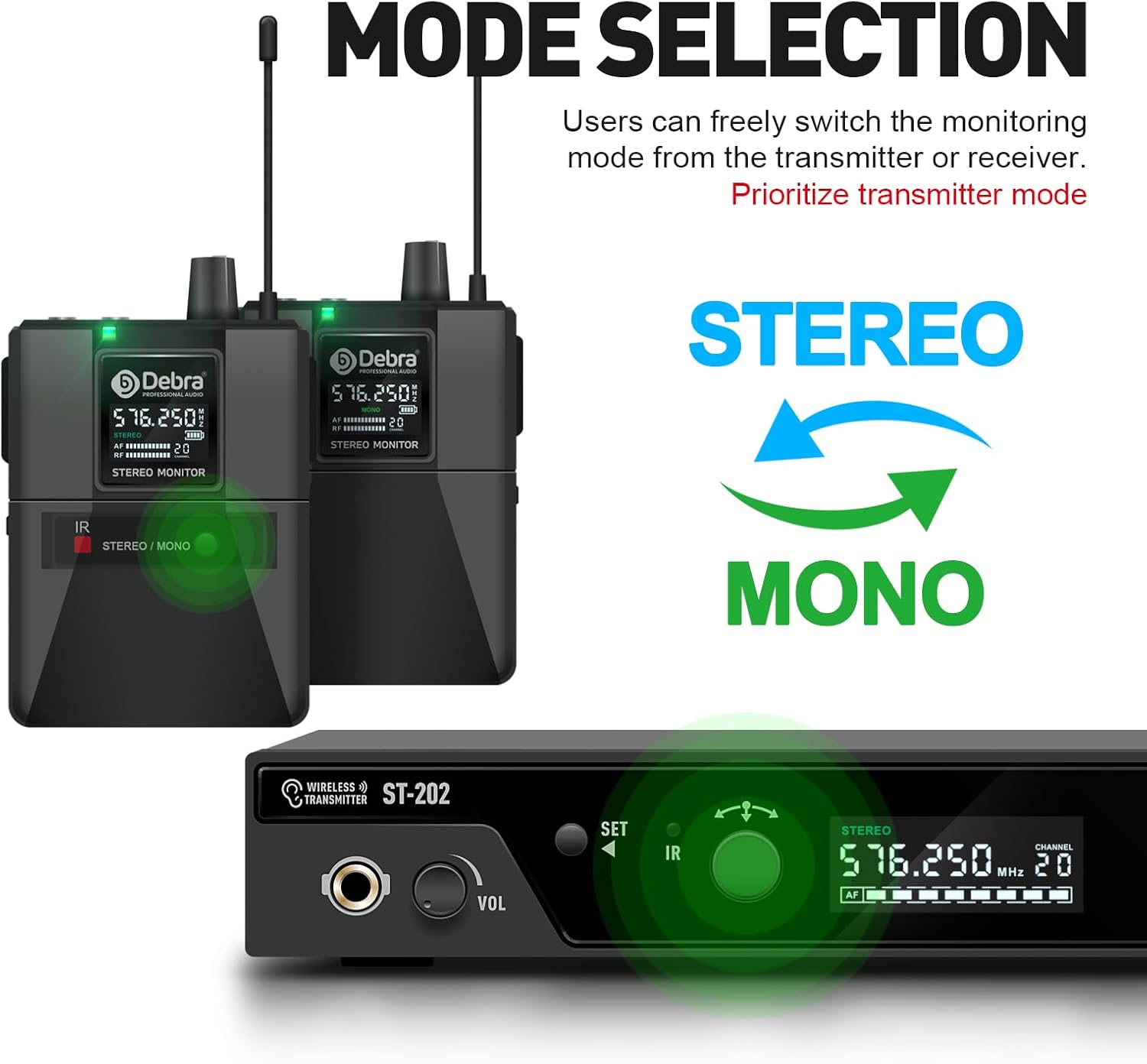 D Debra Audio PRO ST-202 UHF Stereo Wireless in Ear Monitor System, Dual Channel Wireless IEM with Monitoring Type for Stage, Receiver for Studio, Guitar, Band Performance (Dual Channel, 2 Bodypack)