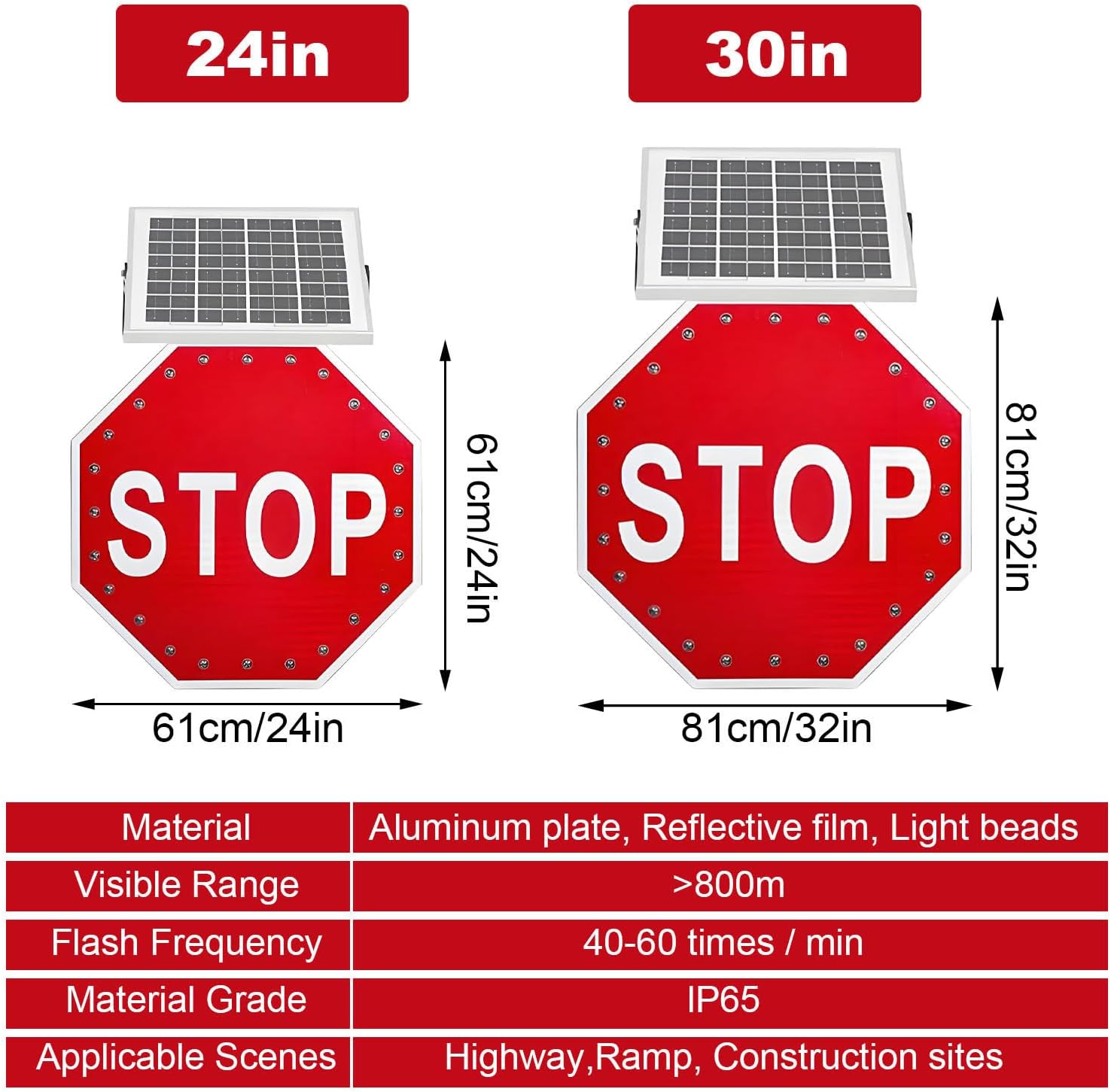 32in Aluminum Stop Signs - LED Blinking Reflective Traffic Warning Signs for Expressway, Railway, Street & Community - 2-Piece Set for Enhanced Safety
