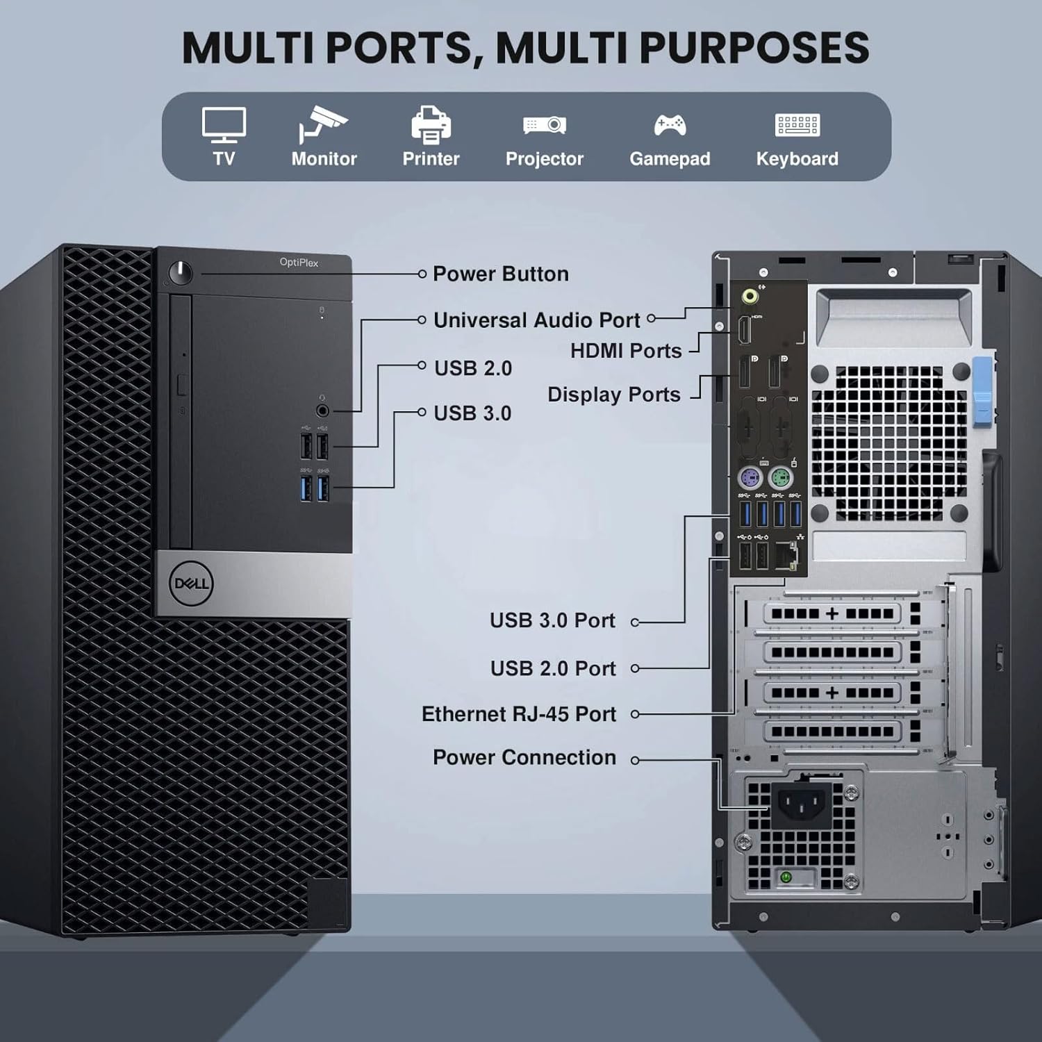 Dell Tower Desktop Computer PC – Intel Core i5 6th Gen – 16 DDR4 RAM – 512 SSD – 24-in Monitor – Wireless Keyboard & Mouse – Wi-Fi – Webcam – Home, Office, Business Desktop – Windows 11 Pro (Renewed)