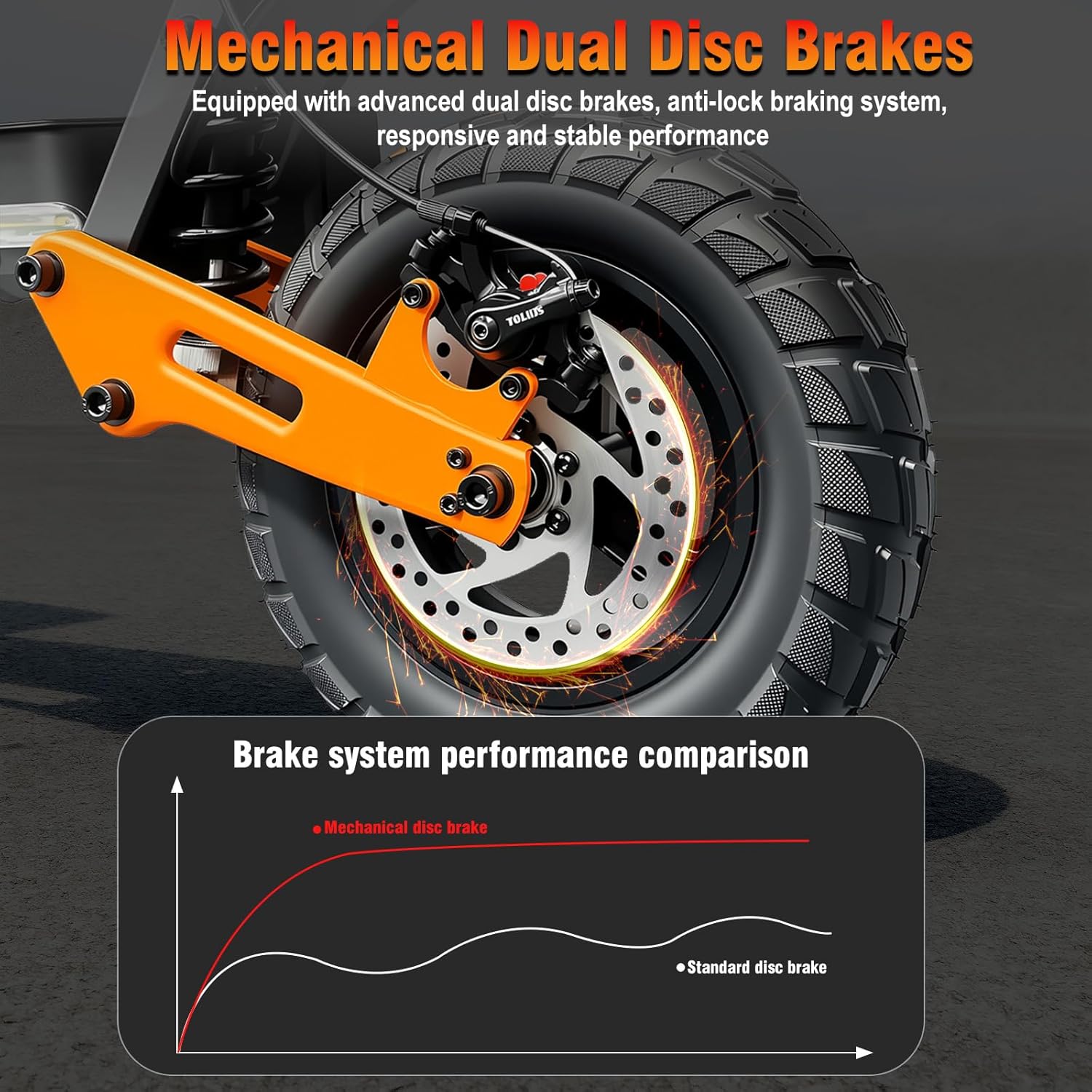2000W Peak Electric Scooter for Adults, 35 Miles Long Range, 48V25AH Battery, 500 lbs Load Capacity, 11