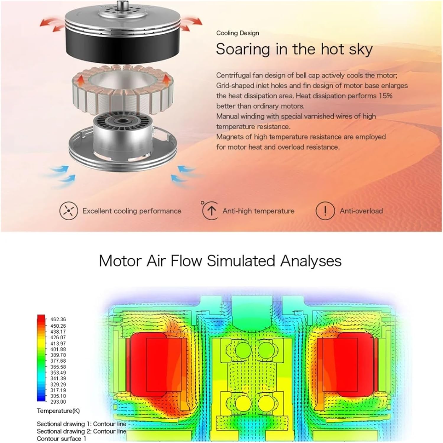 2pcs/Set brushless Motor-S KV135/KV280(KV135)